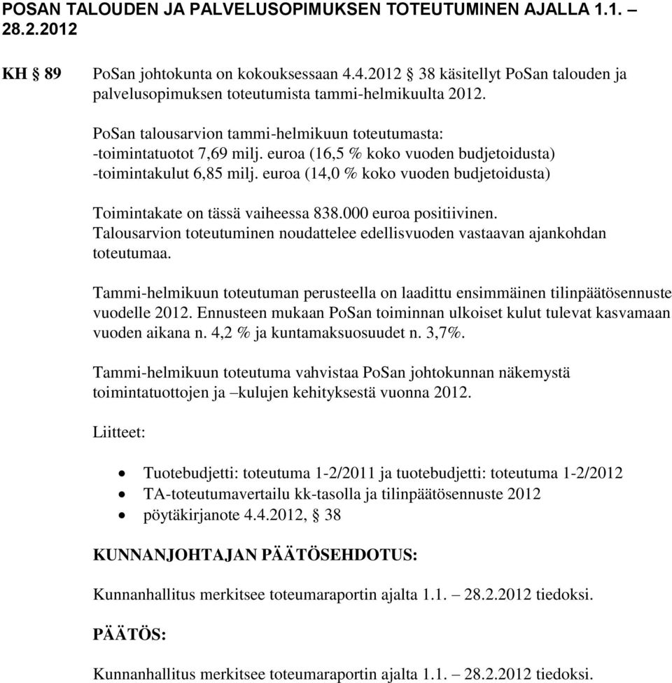 euroa (16,5 % koko vuoden budjetoidusta) -toimintakulut 6,85 milj. euroa (14,0 % koko vuoden budjetoidusta) Toimintakate on tässä vaiheessa 838.000 euroa positiivinen.