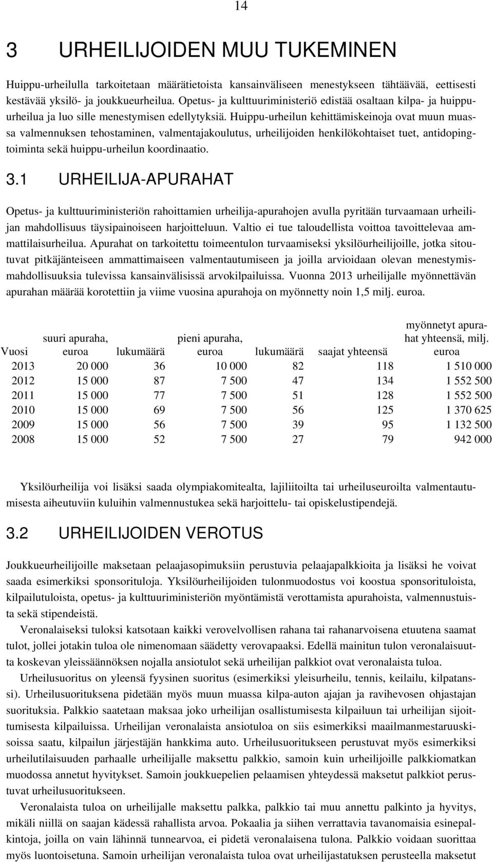 Huippu-urheilun kehittämiskeinoja ovat muun muassa valmennuksen tehostaminen, valmentajakoulutus, urheilijoiden henkilökohtaiset tuet, antidopingtoiminta sekä huippu-urheilun koordinaatio. 3.