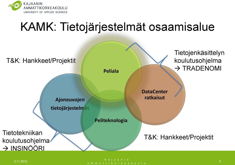 Ajoneuvojen tietojärjestelmät DataCenter ratkaisut