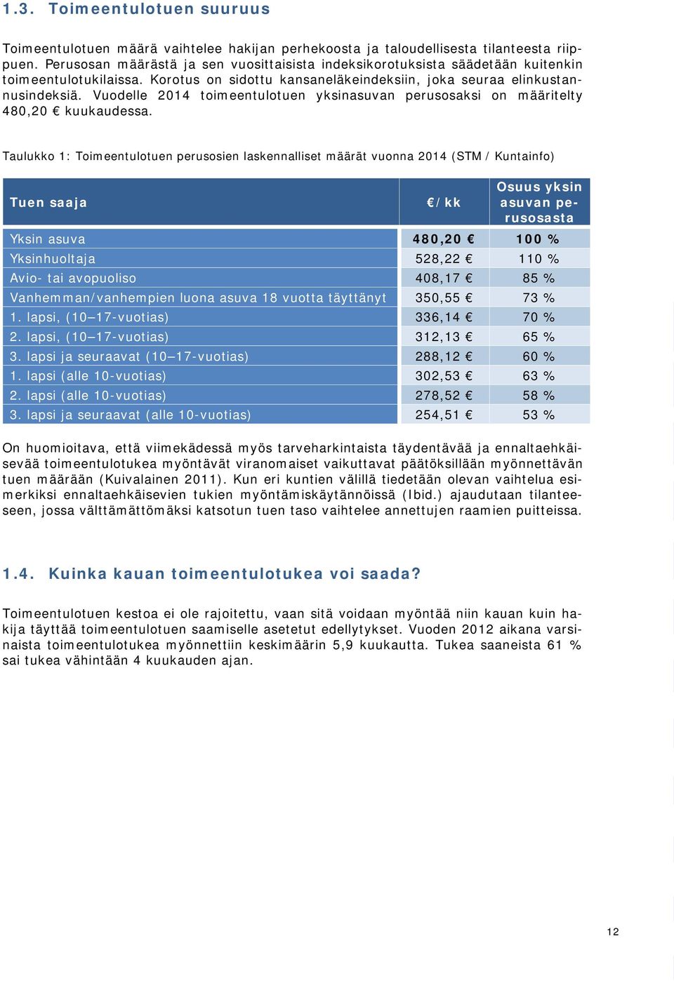 Vuodelle 2014 toimeentulotuen yksinasuvan perusosaksi on määritelty 480,20 kuukaudessa.