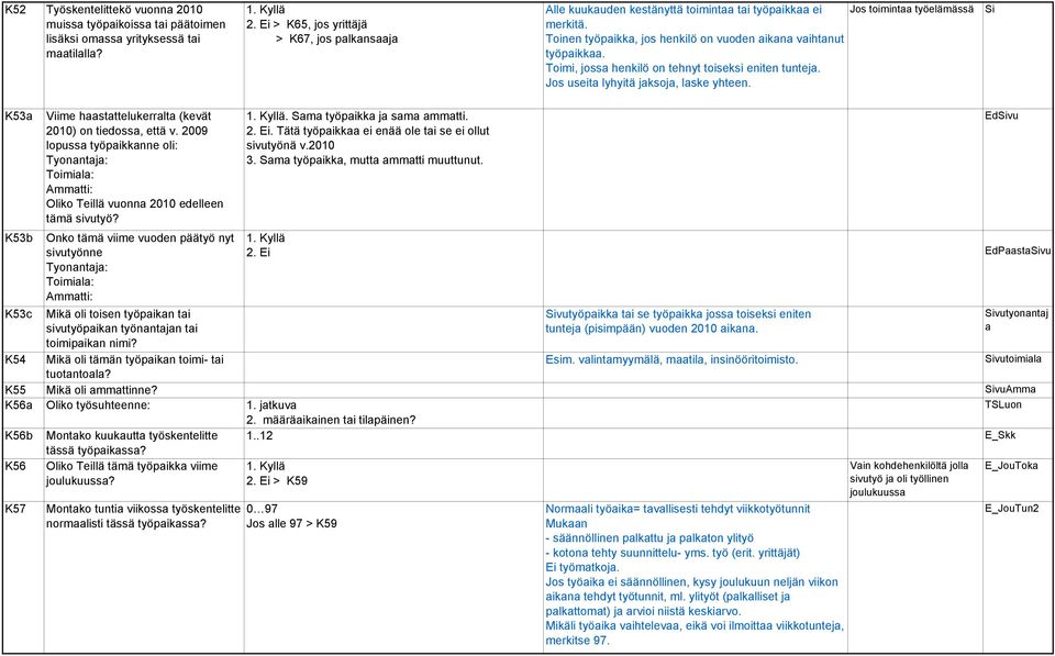 Toimi, jossa henkilö on tehnyt toiseksi eniten tunteja. Jos useita lyhyitä jaksoja, laske yhteen. Si K53a K53b K53c K54 Viime haastattelukerralta (kevät 2010) on tiedossa, että v.