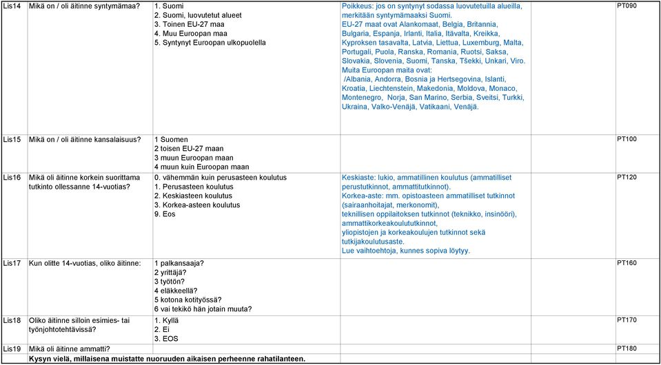 EU-27 maat ovat Alankomaat, Belgia, Britannia, Bulgaria, Espanja, Irlanti, Italia, Itävalta, Kreikka, Kyproksen tasavalta, Latvia, Liettua, Luxemburg, Malta, Portugali, Puola, Ranska, Romania,