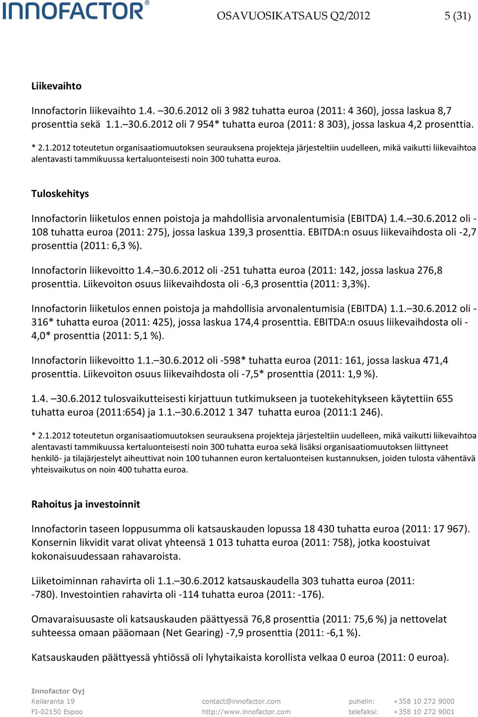 Tuloskehitys Innofactorin liiketulos ennen poistoja ja mahdollisia arvonalentumisia (EBITDA) 1.4. 30.6.2012 oli - 108 tuhatta euroa (2011: 275), jossa laskua 139,3 prosenttia.