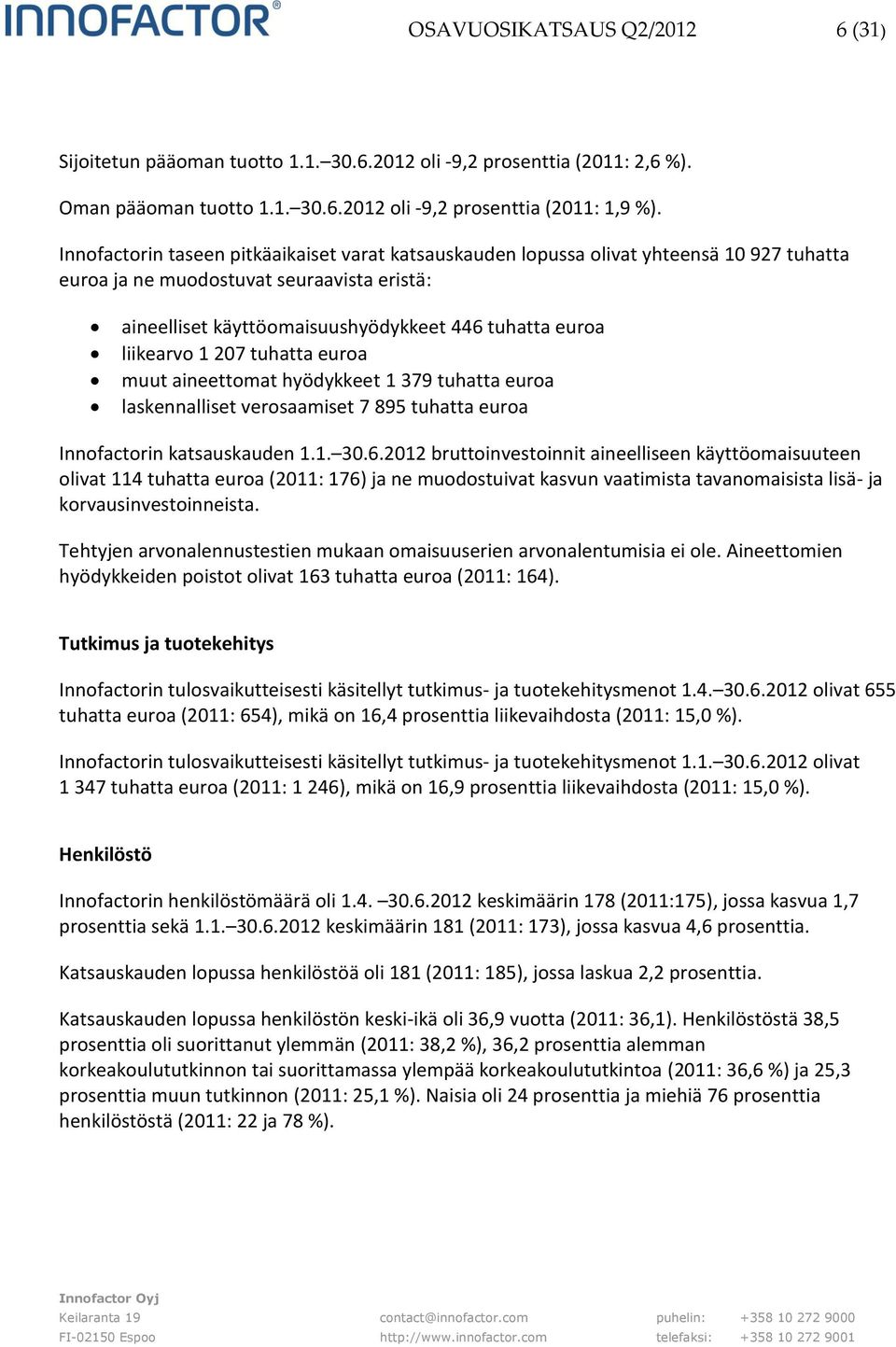 liikearvo 1 207 tuhatta euroa muut aineettomat hyödykkeet 1 379 tuhatta euroa laskennalliset verosaamiset 7 895 tuhatta euroa Innofactorin katsauskauden 1.1. 30.6.