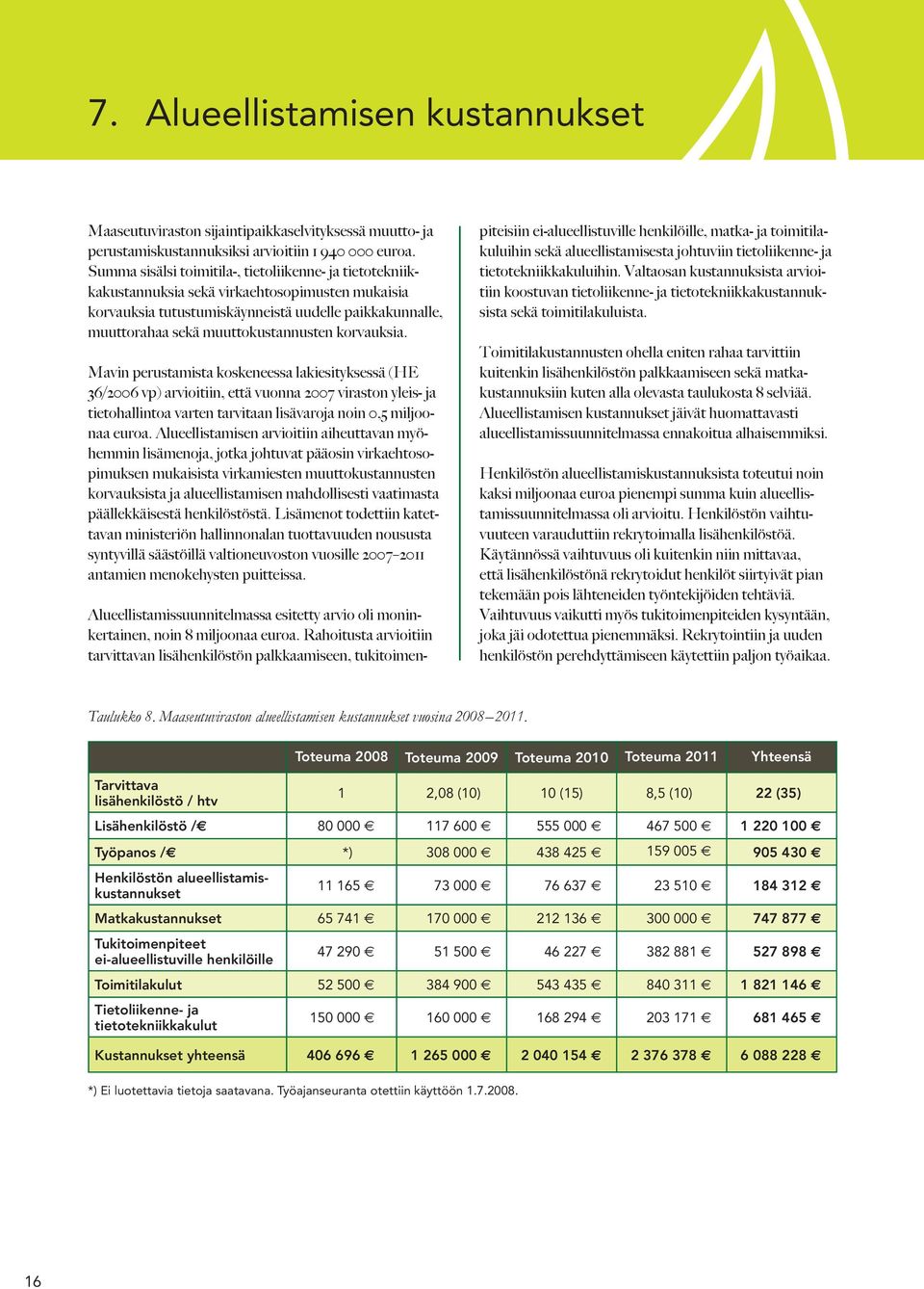 korvauksia. Mavin perustamista koskeneessa lakiesityksessä (HE 36/2006 vp) arvioitiin, että vuonna 2007 viraston yleis- ja tietohallintoa varten tarvitaan lisävaroja noin 0,5 miljoonaa euroa.