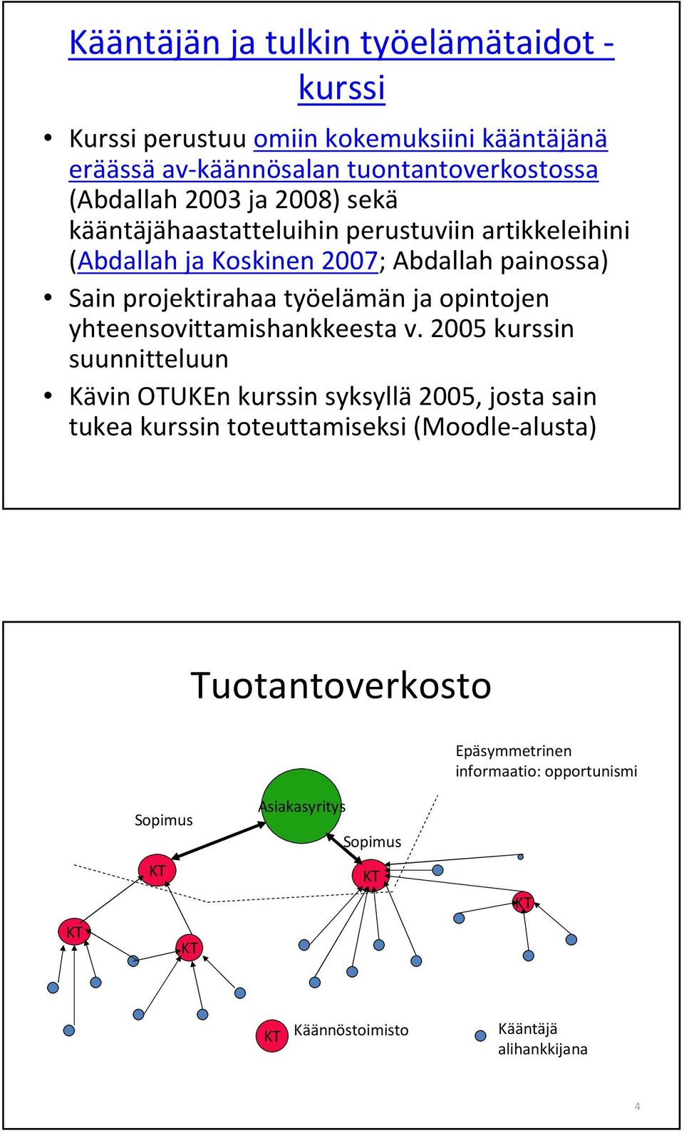 työelämän ja opintojen yhteensovittamishankkeesta v.