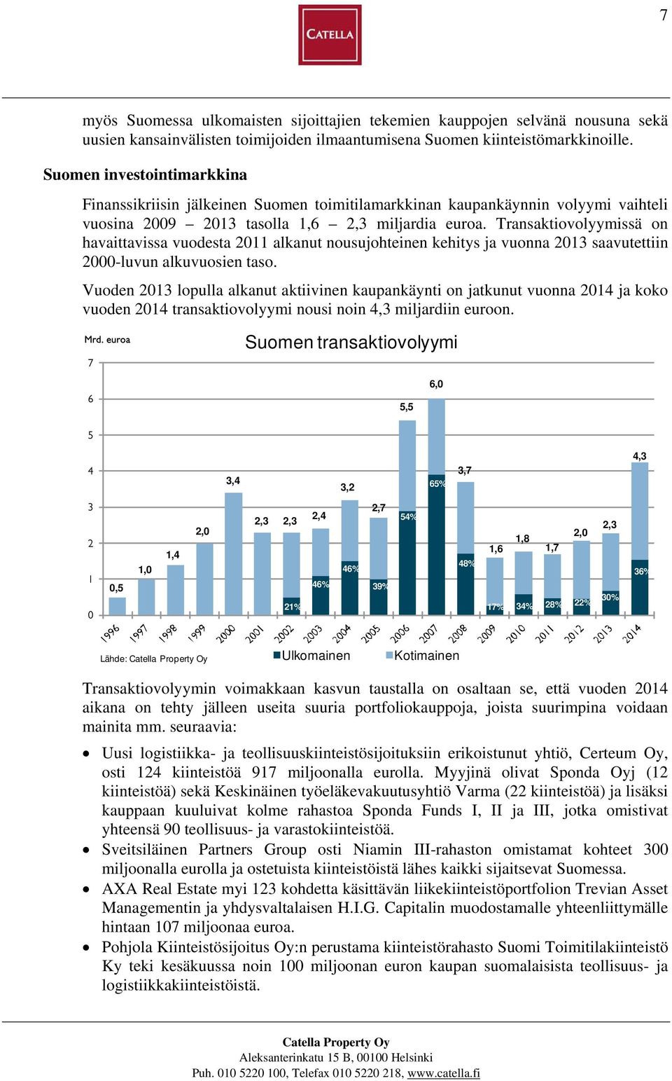 Transaktiovolyymissä on havaittavissa vuodesta 2011 alkanut nousujohteinen kehitys ja vuonna 2013 saavutettiin 2000-luvun alkuvuosien taso.