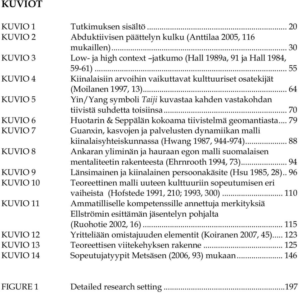 .. 70 KUVIO 6 Huotarin & Seppälän kokoama tiivistelmä geomantiasta... 79 KUVIO 7 Guanxin, kasvojen ja palvelusten dynamiikan malli kiinalaisyhteiskunnassa (Hwang 1987, 944-974).