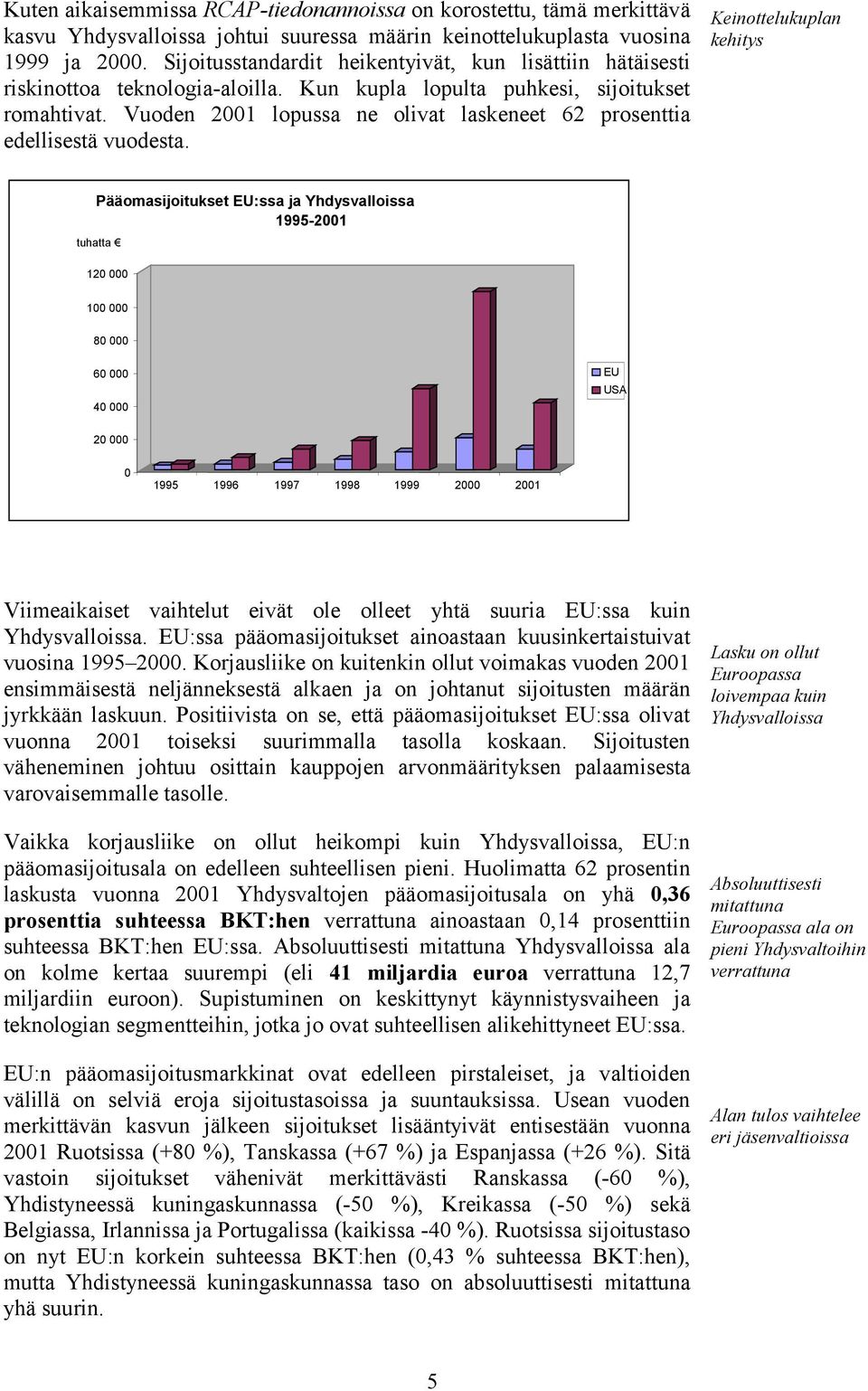 Vuoden 2001 lopussa ne olivat laskeneet 62 prosenttia edellisestä vuodesta.