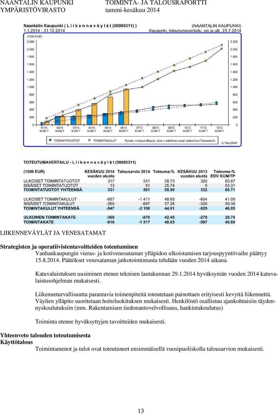 Liikenneturvallisuutta parantavia toimenpiteitä toteutetaan painottaen erityisesti kevyttä liikennettä. Väylien ylläpito suoritetaan hoitoluokituksen mukaisesti.