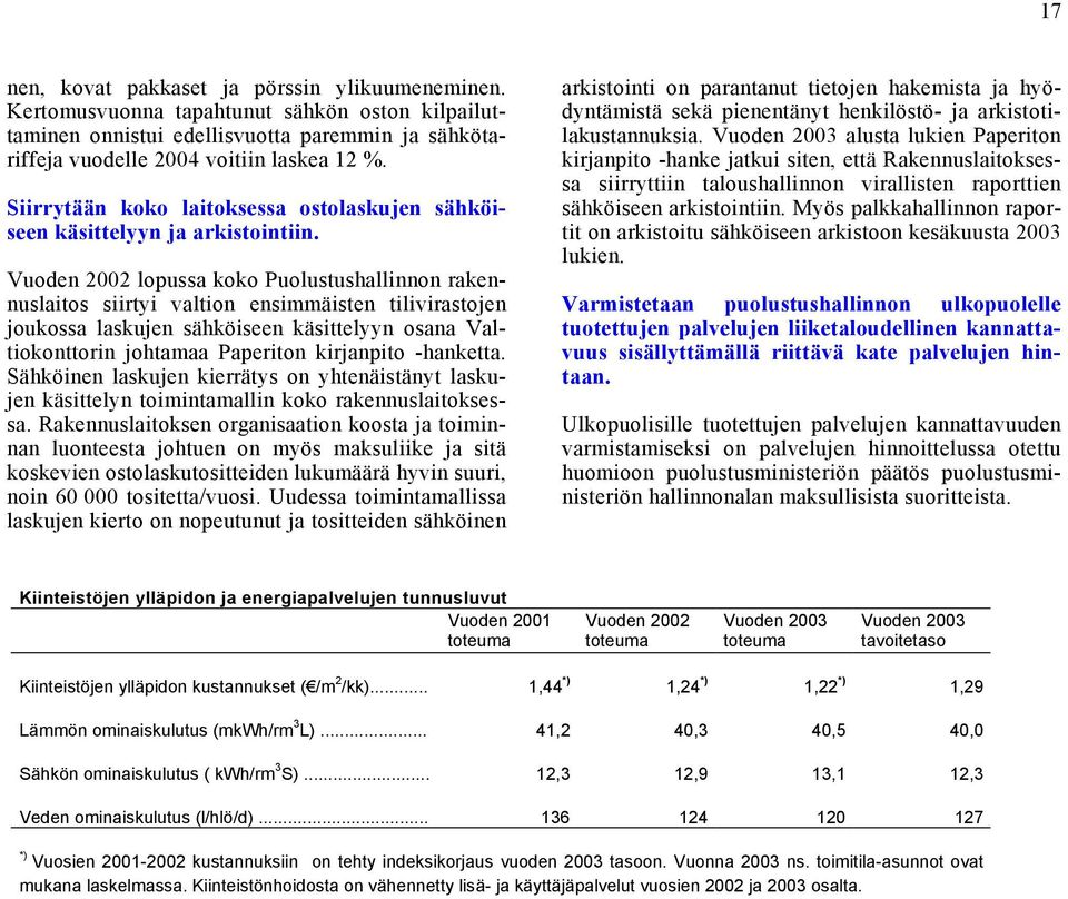 Vuoden 2002 lopussa koko Puolustushallinnon rakennuslaitos siirtyi valtion ensimmäisten tilivirastojen joukossa laskujen sähköiseen käsittelyyn osana Valtiokonttorin johtamaa Paperiton kirjanpito