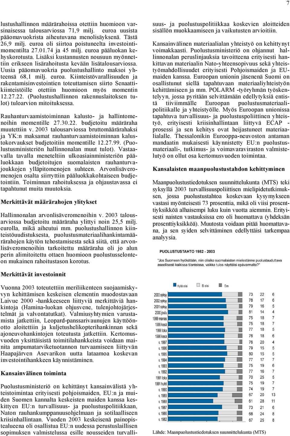 Uusia pääomavuokria puolustushallinto maksoi yhteensä 68,1 milj. euroa.