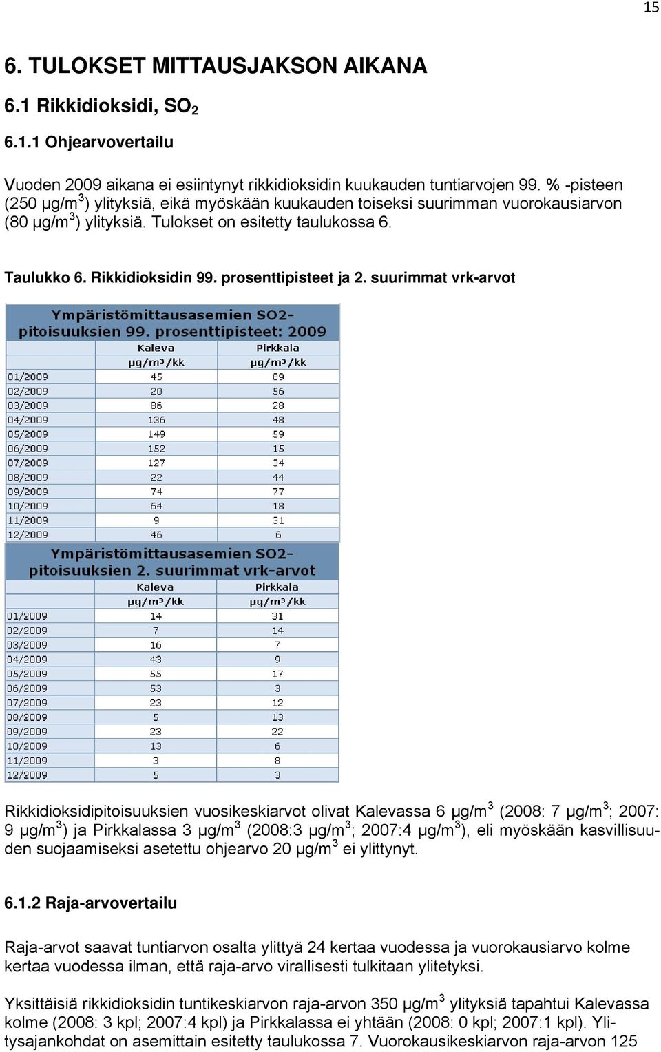 prosenttipisteet ja 2.