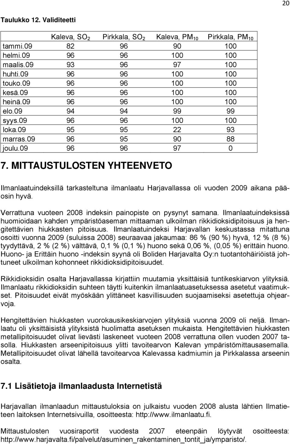 MITTAUSTULOSTEN YHTEENVETO Ilmanlaatuindeksillä tarkasteltuna ilmanlaatu Harjavallassa oli vuoden 2009 aikana pääosin hyvä. Verrattuna vuoteen 2008 indeksin painopiste on pysynyt samana.