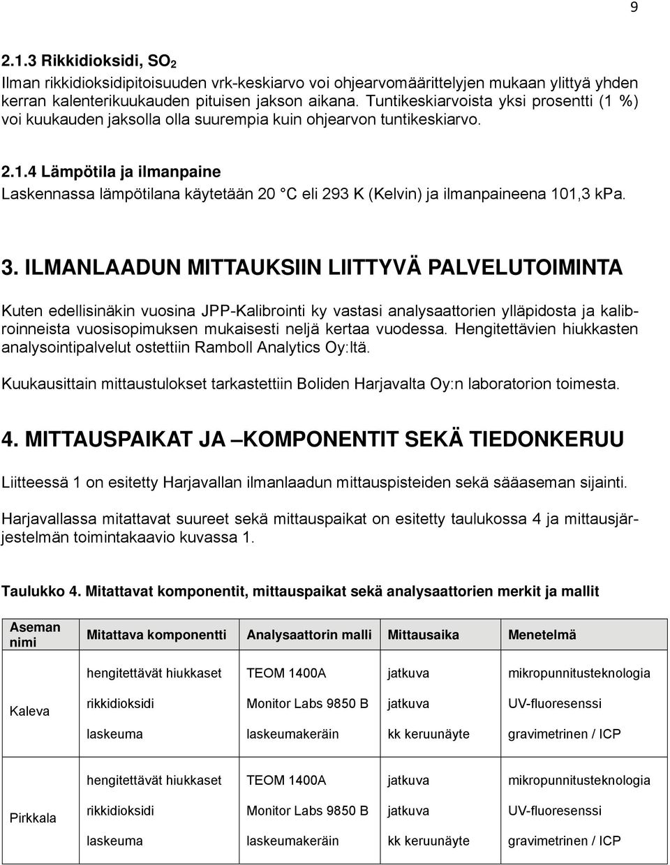 3. ILMANLAADUN MITTAUKSIIN LIITTYVÄ PALVELUTOIMINTA Kuten edellisinäkin vuosina JPP-Kalibrointi ky vastasi analysaattorien ylläpidosta ja kalibroinneista vuosisopimuksen mukaisesti neljä kertaa