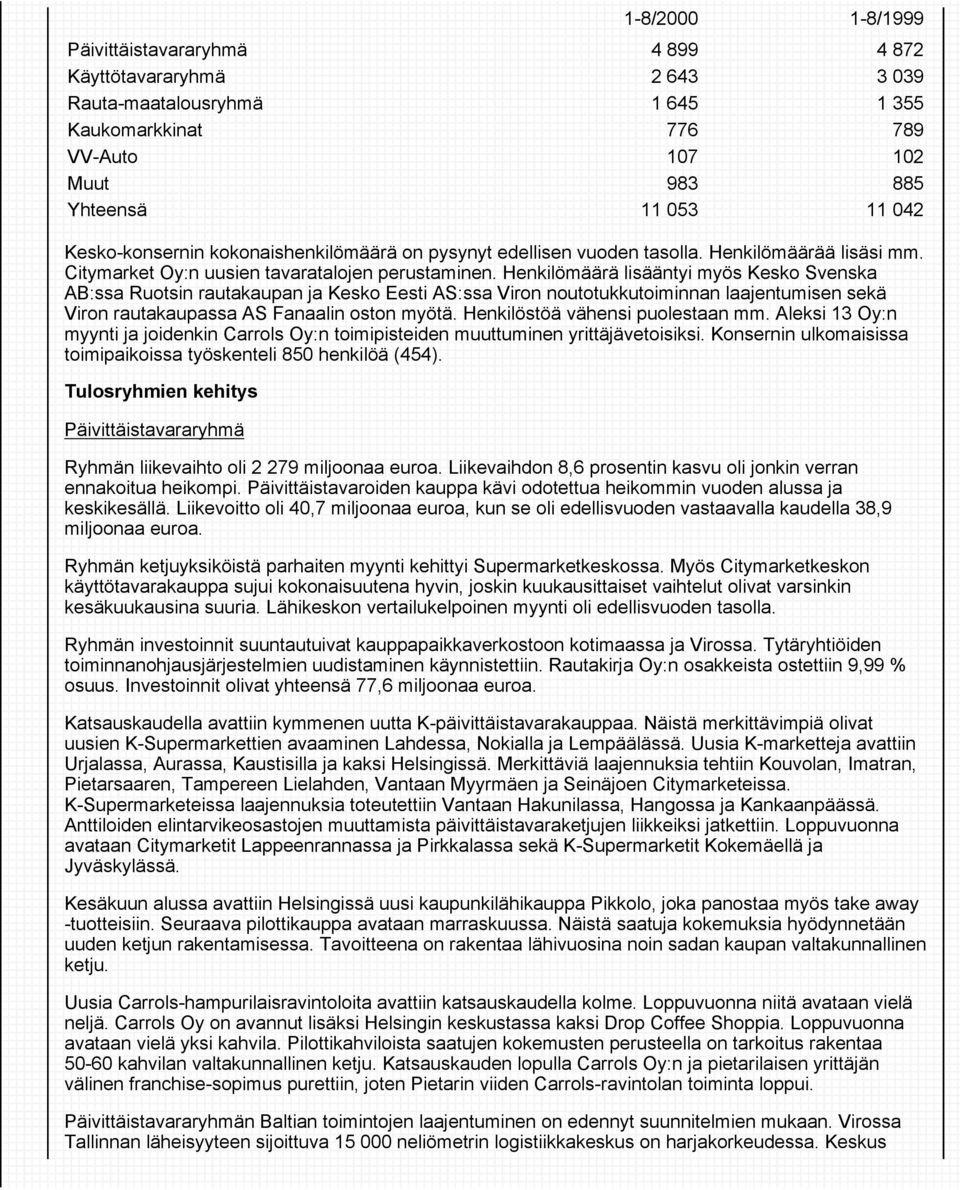 Henkilömäärä lisääntyi myös Kesko Svenska AB:ssa Ruotsin rautakaupan ja Kesko Eesti AS:ssa Viron noutotukkutoiminnan laajentumisen sekä Viron rautakaupassa AS Fanaalin oston myötä.