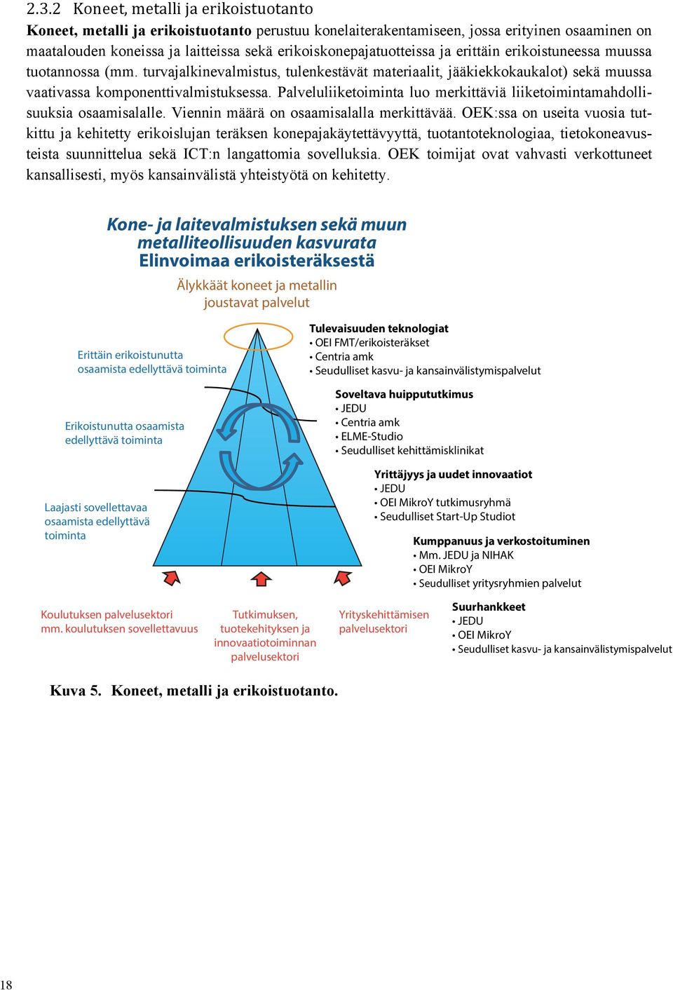 Palveluliiketoiminta luo merkittäviä liiketoimintamahdollisuuksia osaamisalalle. Viennin määrä on osaamisalalla merkittävää.