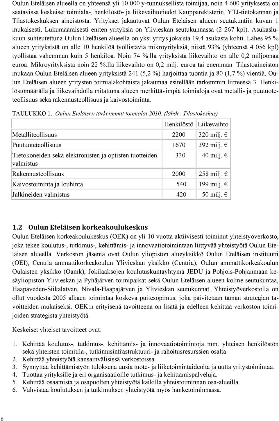 Asukaslukuun suhteutettuna Oulun Eteläisen alueella on yksi yritys jokaista 19,4 asukasta kohti.