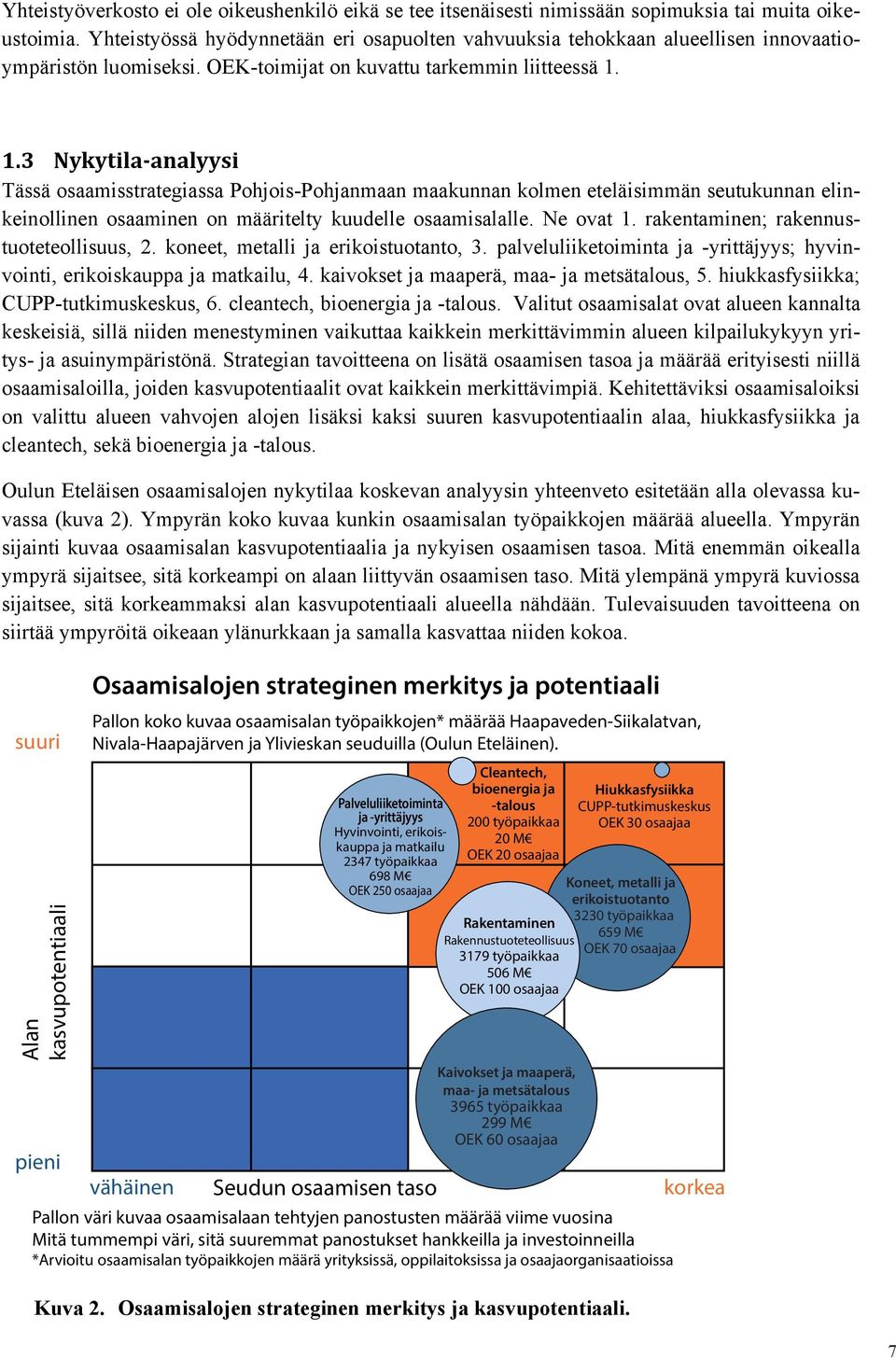 ei ole OEK-toimijat oikeushenkilö on eikä kuvattu se tee tarkemmin itsenäisesti liitteessä nimissään 1. sopimuksia tai muita oikeustoimia.