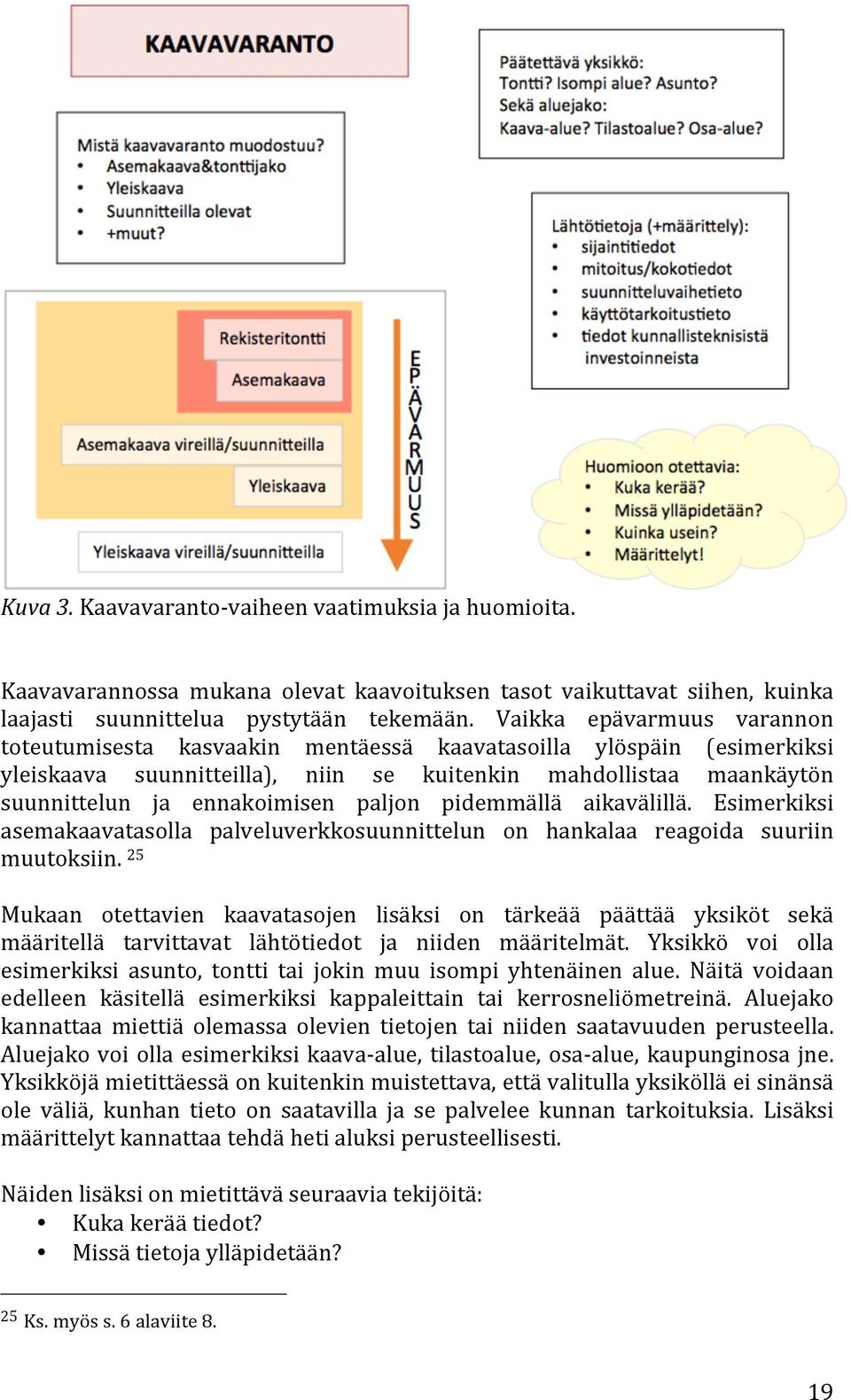 paljon pidemmällä aikavälillä. Esimerkiksi asemakaavatasolla palveluverkkosuunnittelun on hankalaa reagoida suuriin muutoksiin.