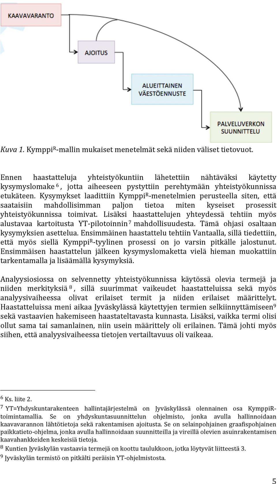 Kysymykset laadittiin Kymppi R - menetelmien perusteella siten, että saataisiin mahdollisimman paljon tietoa miten kyseiset prosessit yhteistyökunnissa toimivat.