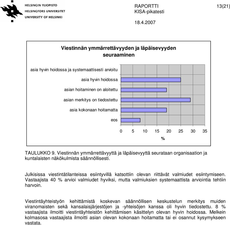 Julkisissa viestintätilanteissa esiintyvillä katsottiin olevan riittävät valmiudet esiintymiseen.