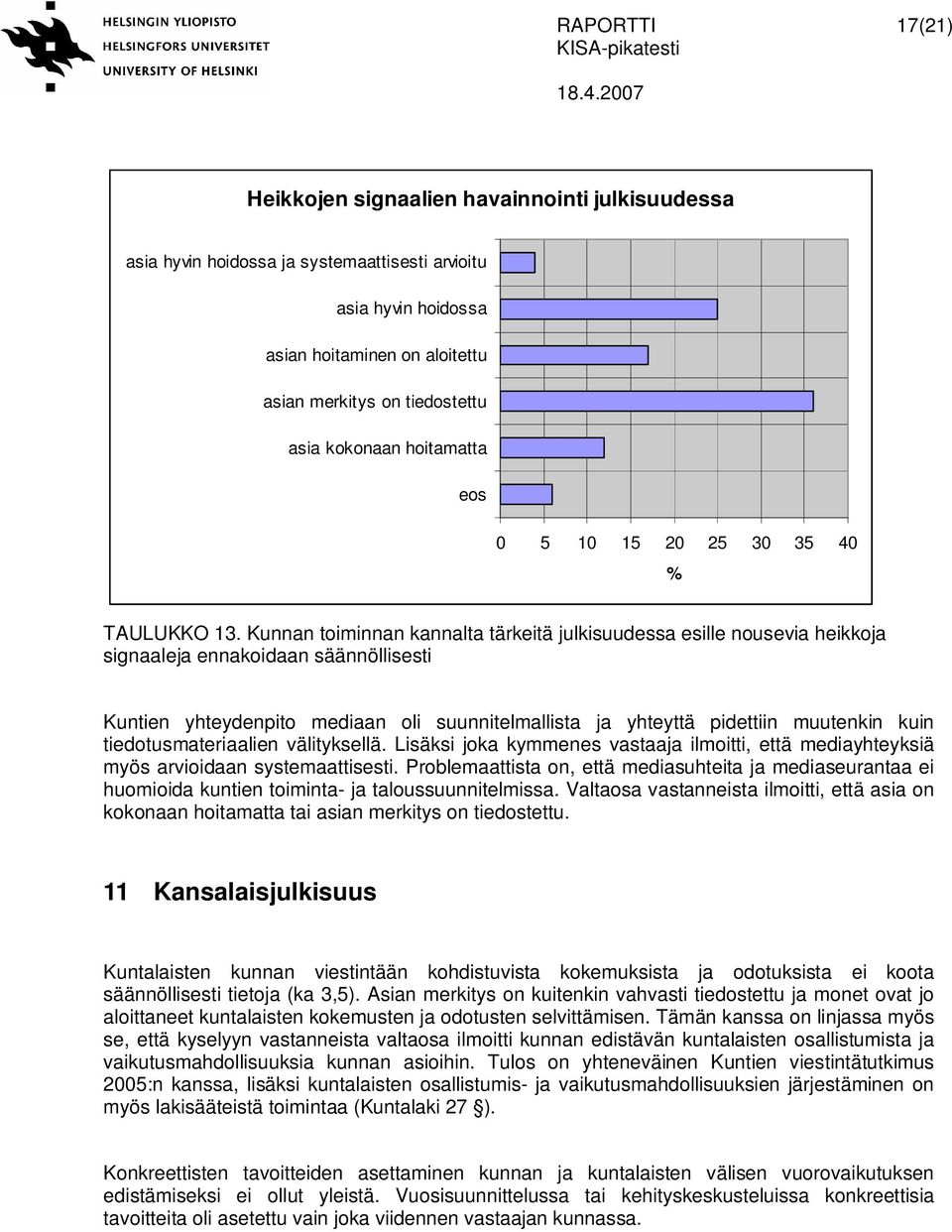 tiedotusmateriaalien välityksellä. Lisäksi joka kymmenes vastaaja ilmoitti, että mediayhteyksiä myös arvioidaan systemaattisesti.