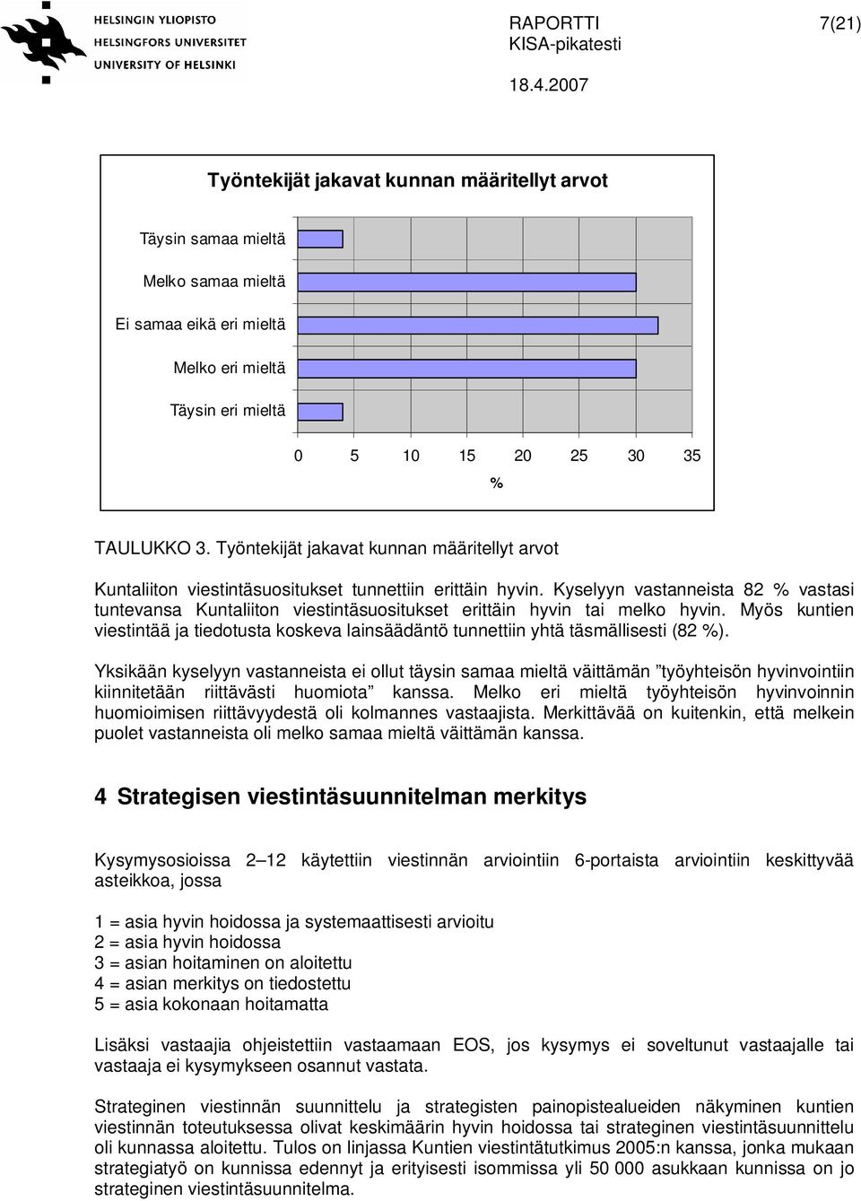 Kyselyyn vastanneista 82 vastasi tuntevansa Kuntaliiton viestintäsuositukset erittäin hyvin tai melko hyvin.