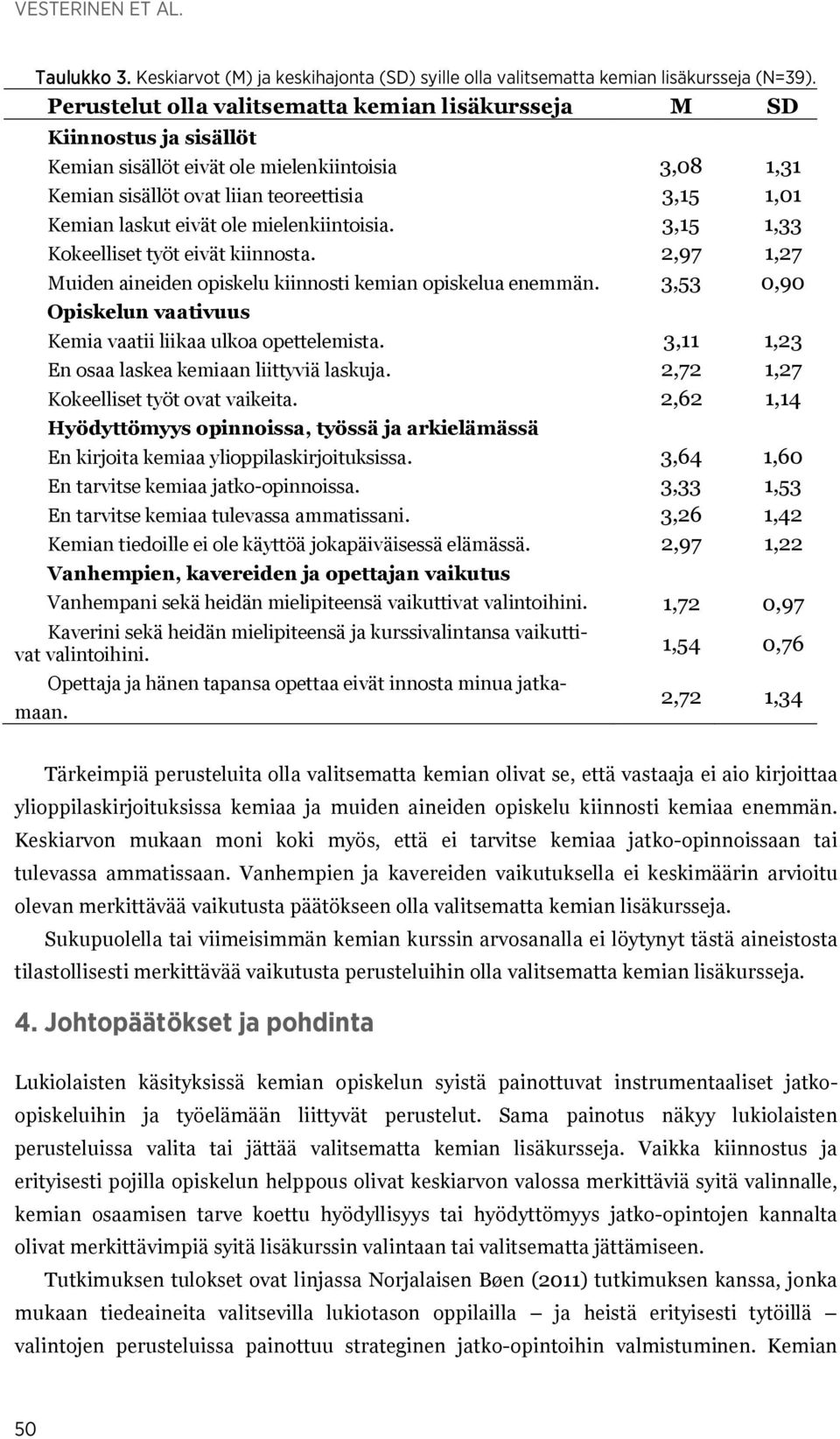 ole mielenkiintoisia. 3,15 1,33 Kokeelliset työt eivät kiinnosta. 2,97 1,27 Muiden aineiden opiskelu kiinnosti kemian opiskelua enemmän.