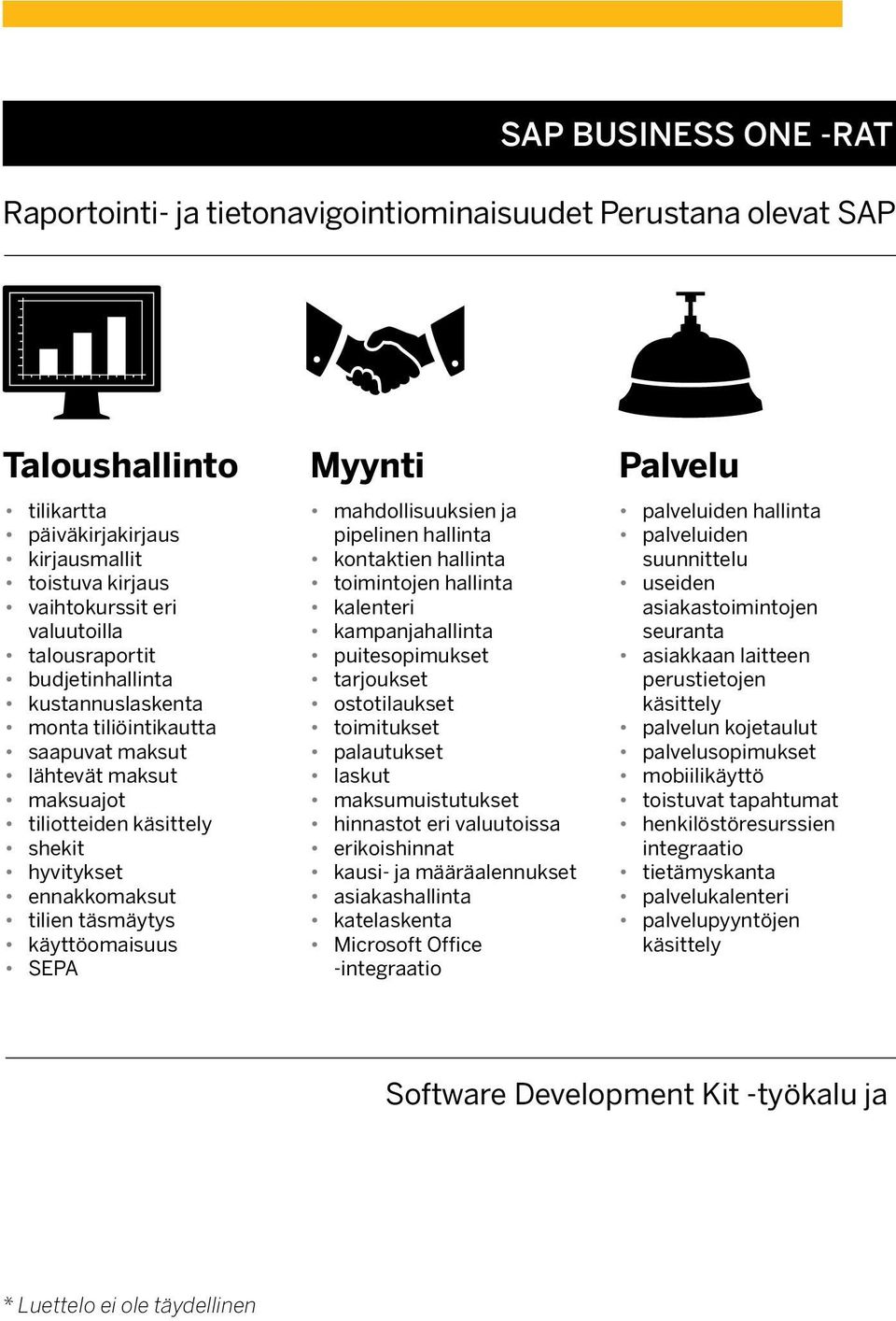 käyttöomaisuus SEPA mahdollisuuksien ja pipelinen hallinta kontaktien hallinta toimintojen hallinta kalenteri kampanjahallinta puitesopimukset tarjoukset ostotilaukset toimitukset palautukset laskut