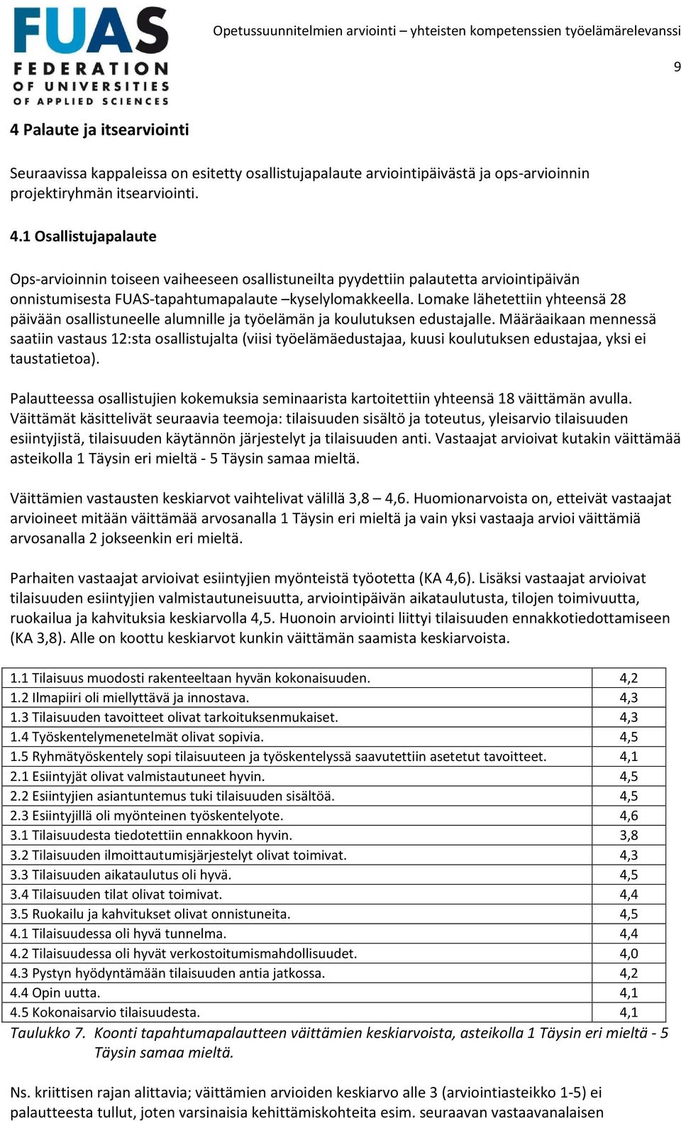 Määräaikaan mennessä saatiin vastaus 12:sta osallistujalta (viisi työelämäedustajaa, kuusi koulutuksen edustajaa, yksi ei taustatietoa).