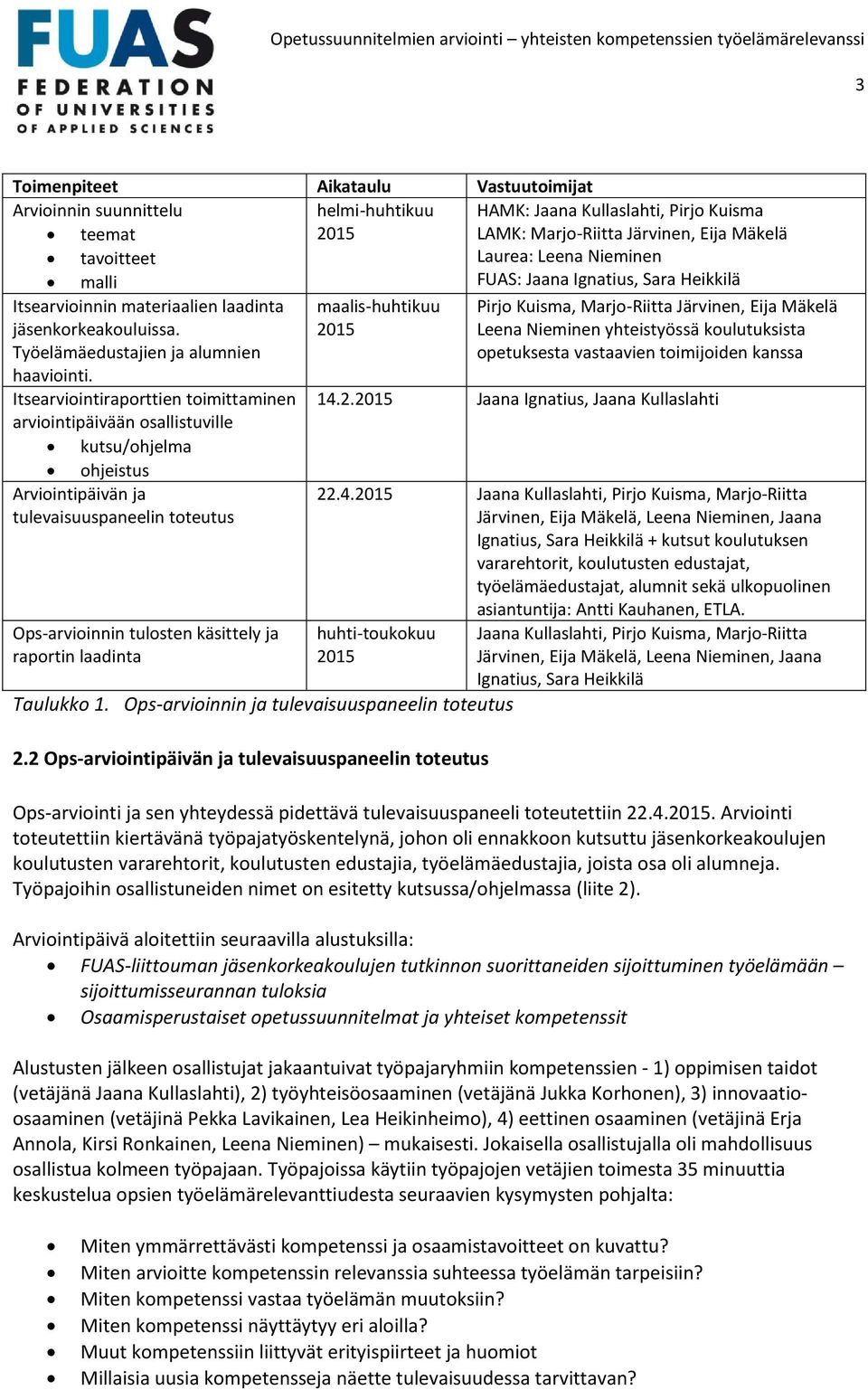 Itsearviointiraporttien toimittaminen arviointipäivään osallistuville kutsu/ohjelma ohjeistus Arviointipäivän ja tulevaisuuspaneelin toteutus Ops-arvioinnin tulosten käsittely ja raportin laadinta