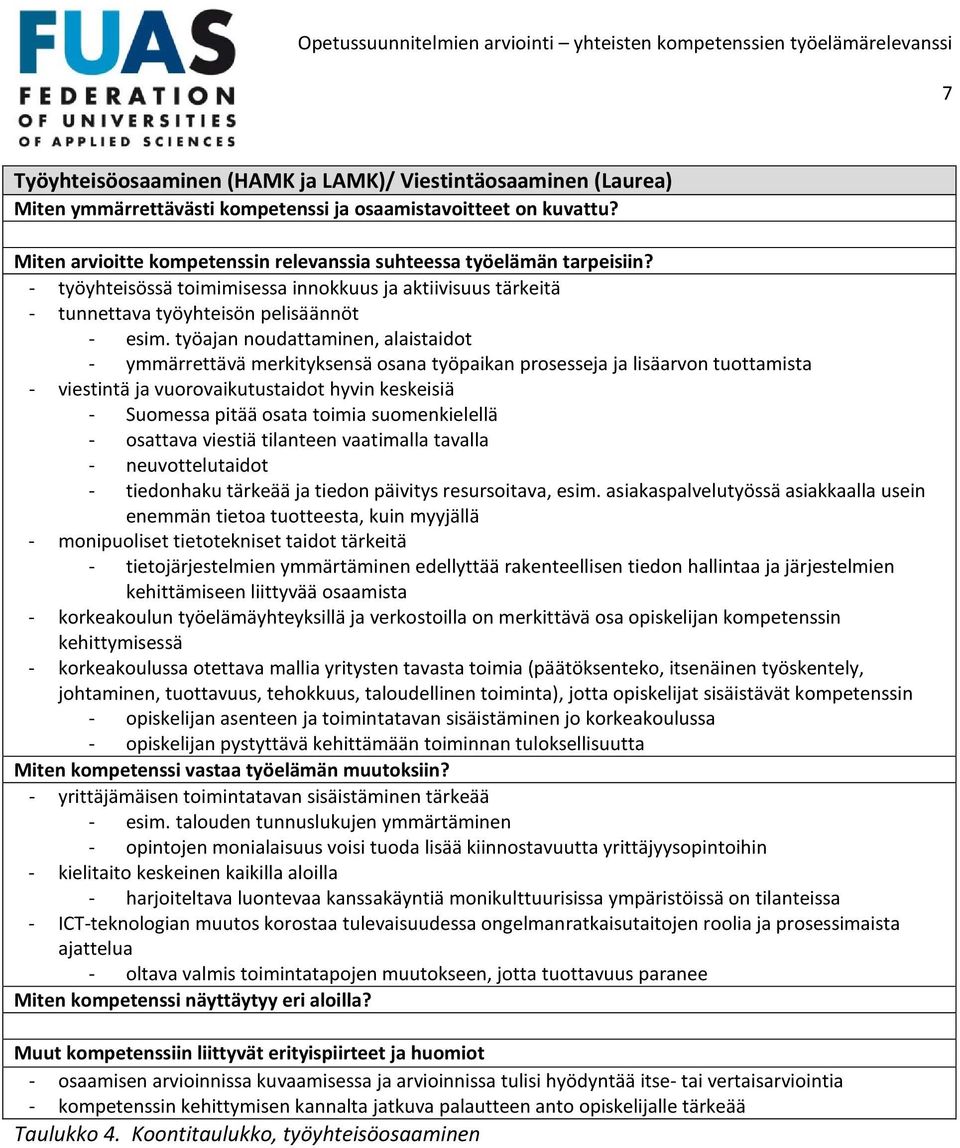 työajan noudattaminen, alaistaidot - ymmärrettävä merkityksensä osana työpaikan prosesseja ja lisäarvon tuottamista - viestintä ja vuorovaikutustaidot hyvin keskeisiä - Suomessa pitää osata toimia