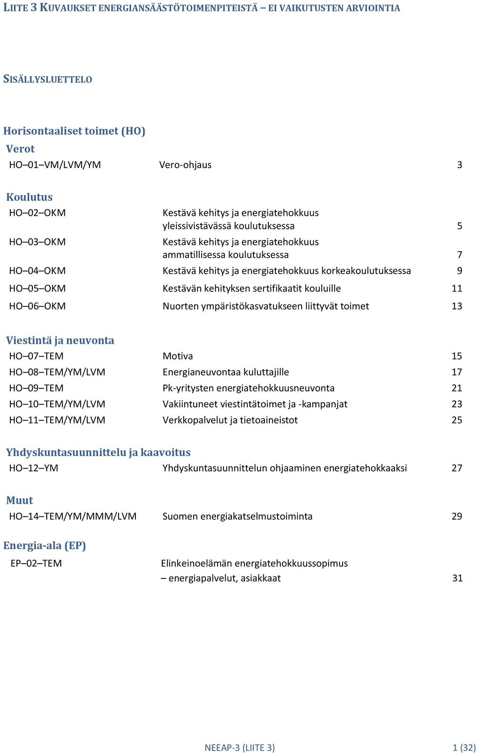 Kestävän kehityksen sertifikaatit kouluille 11 HO 06 OKM Nuorten ympäristökasvatukseen liittyvät toimet 13 Viestintä ja neuvonta HO 07 TEM Motiva 15 HO 08 TEM/YM/LVM Energianeuvontaa kuluttajille 17