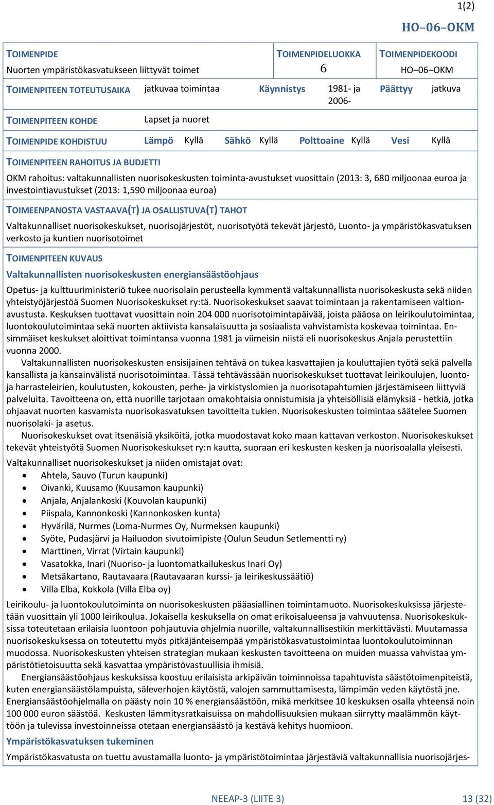 toiminta-avustukset vuosittain (2013: 3, 680 miljoonaa euroa ja investointiavustukset (2013: 1,590 miljoonaa euroa) TOIMEENPANOSTA VASTAAVA(T) JA OSALLISTUVA(T) TAHOT Valtakunnalliset