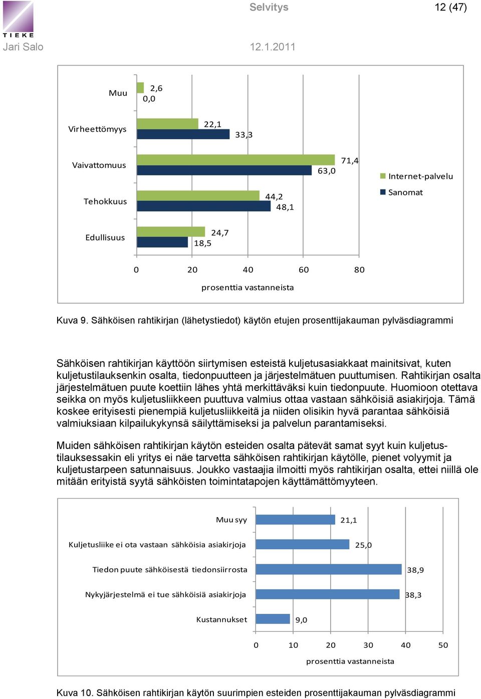 osalta, tiedonpuutteen ja järjestelmätuen puuttumisen. Rahtikirjan osalta järjestelmätuen puute koettiin lähes yhtä merkittäväksi kuin tiedonpuute.