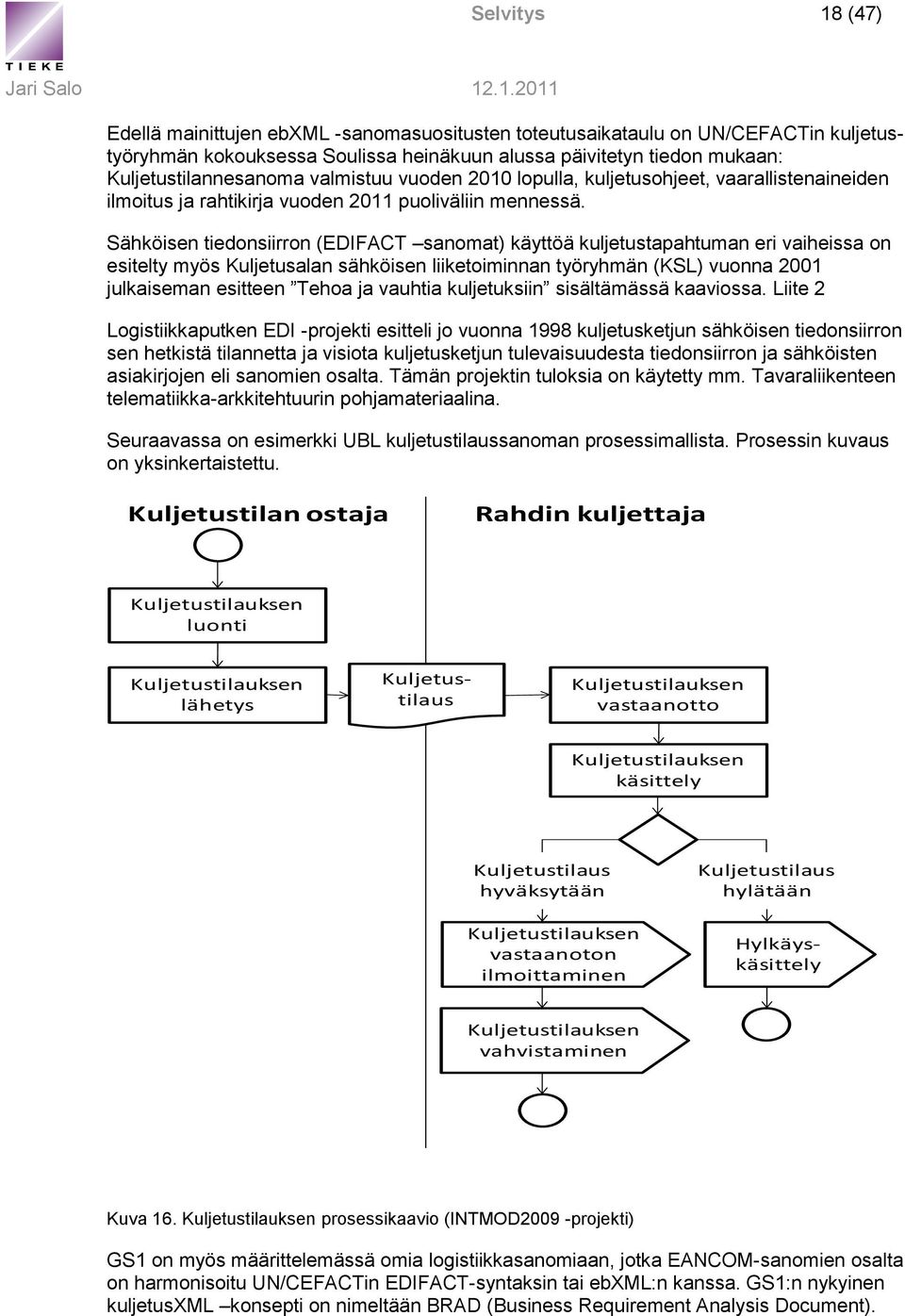 .1.2011 Edellä mainittujen ebxml -sanomasuositusten toteutusaikataulu on UN/CEFACTin kuljetustyöryhmän kokouksessa Soulissa heinäkuun alussa päivitetyn tiedon mukaan: Kuljetustilannesanoma valmistuu