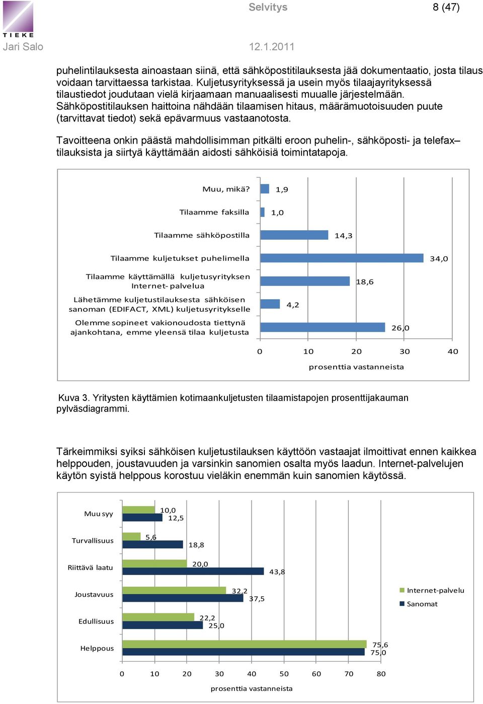 Sähköpostitilauksen haittoina nähdään tilaamisen hitaus, määrämuotoisuuden puute (tarvittavat tiedot) sekä epävarmuus vastaanotosta.