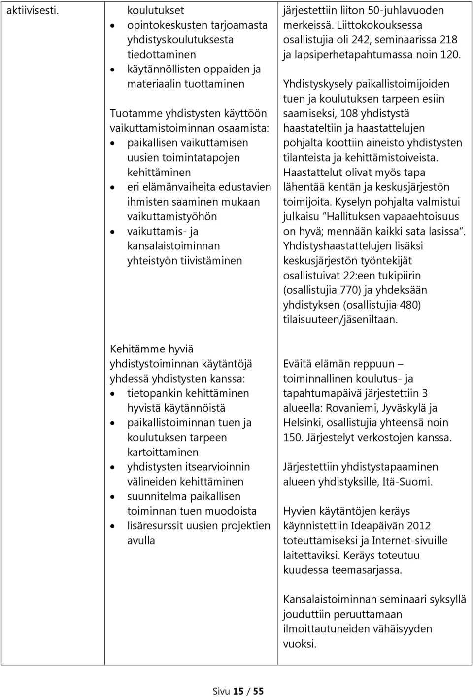 paikallisen vaikuttamisen uusien toimintatapojen kehittäminen eri elämänvaiheita edustavien ihmisten saaminen mukaan vaikuttamistyöhön vaikuttamis- ja kansalaistoiminnan yhteistyön tiivistäminen