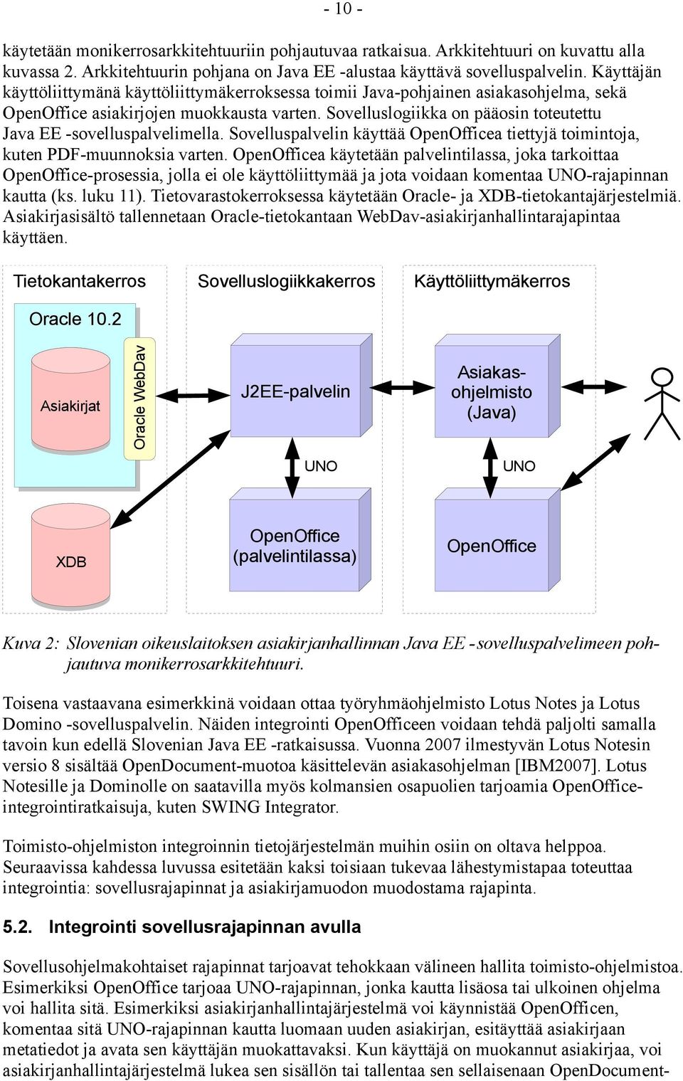 Sovelluslogiikka on pääosin toteutettu Java EE -sovelluspalvelimella. Sovelluspalvelin käyttää OpenOfficea tiettyjä toimintoja, kuten PDF-muunnoksia varten.