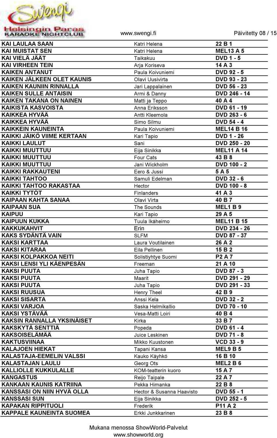 KASVOISTA Anna Eriksson DVD 61-19 KAIKKEA HYVÄÄ Antti Kleemola DVD 263-6 KAIKKEA HYVÄÄ Simo Silmu DVD 54-4 KAIKKEIN KAUNEINTA Paula Koivuniemi MEL14 B 16 KAIKKI JÄIKÖ VIIME KERTAAN Kari Tapio DVD