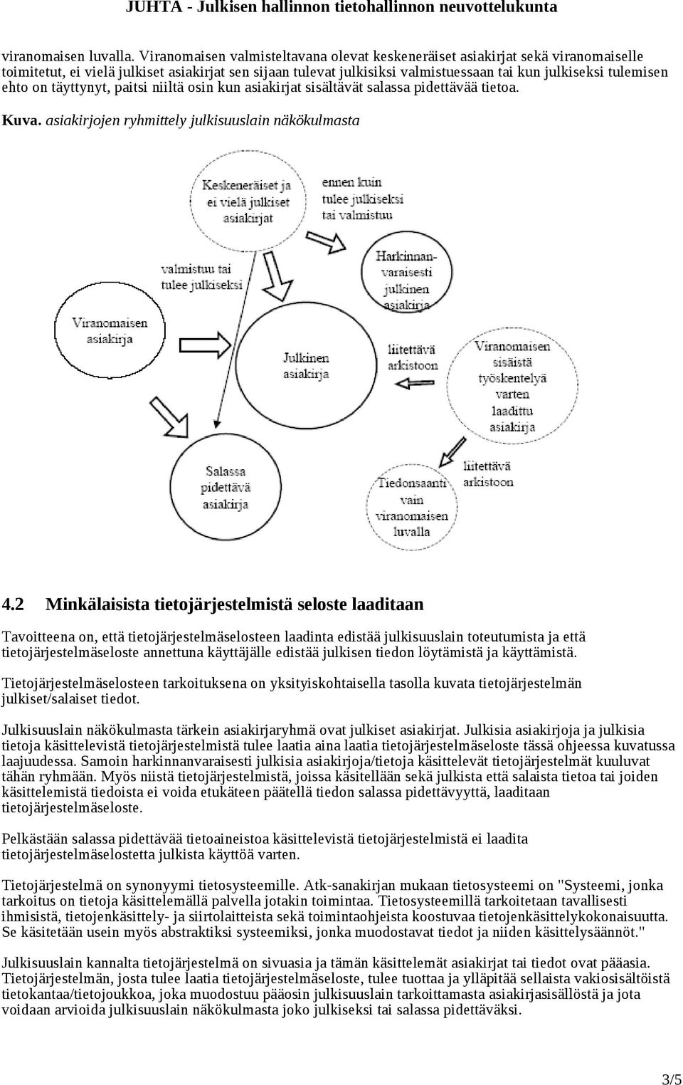 ehto on täyttynyt, paitsi niiltä osin kun asiakirjat sisältävät salassa pidettävää tietoa. Kuva. asiakirjojen ryhmittely julkisuuslain näkökulmasta 4.