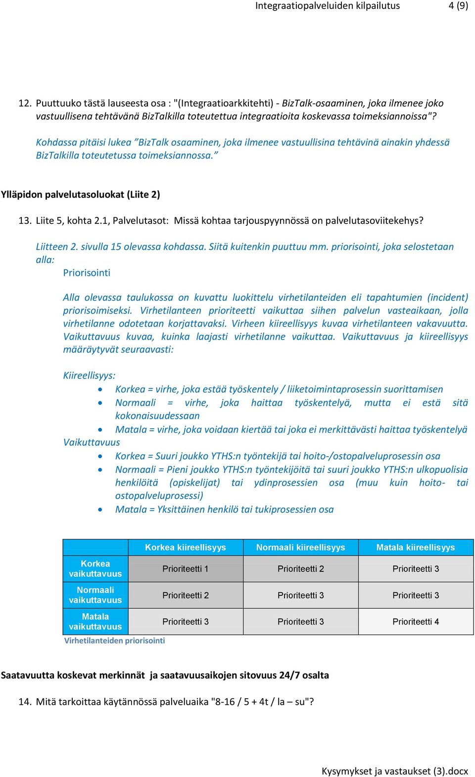 Kohdassa pitäisi lukea BizTalk osaaminen, joka ilmenee vastuullisina tehtävinä ainakin yhdessä BizTalkilla toteutetussa toimeksiannossa. Ylläpidon palvelutasoluokat (Liite 2) 13. Liite 5, kohta 2.