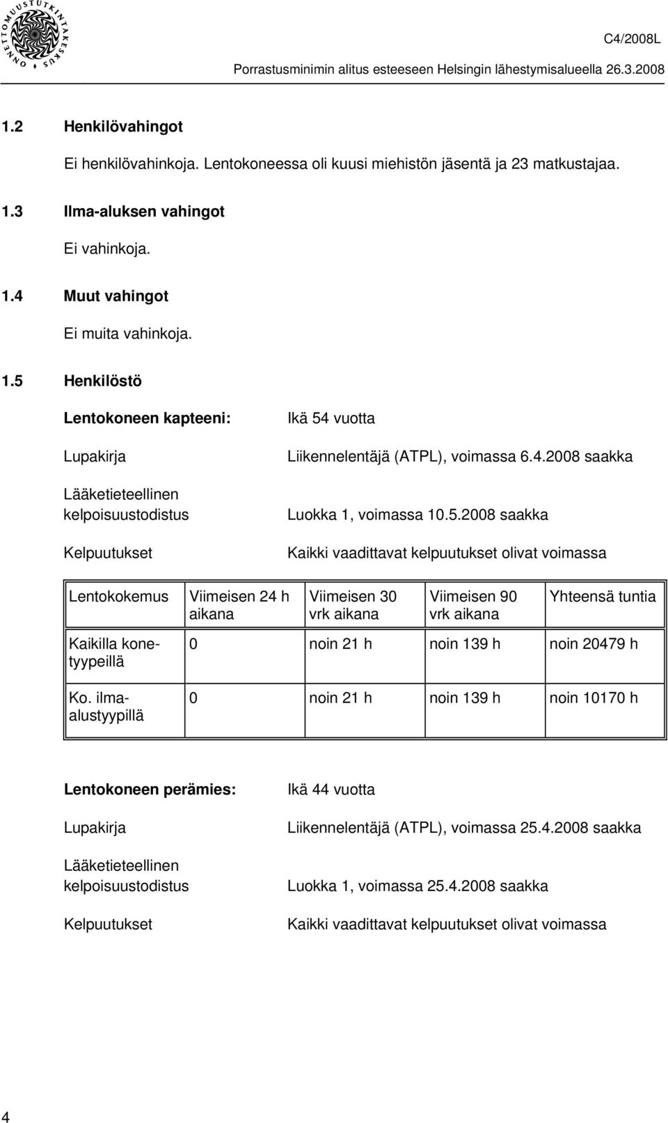 4.2008 saakka Luokka 1, voimassa 10.5.