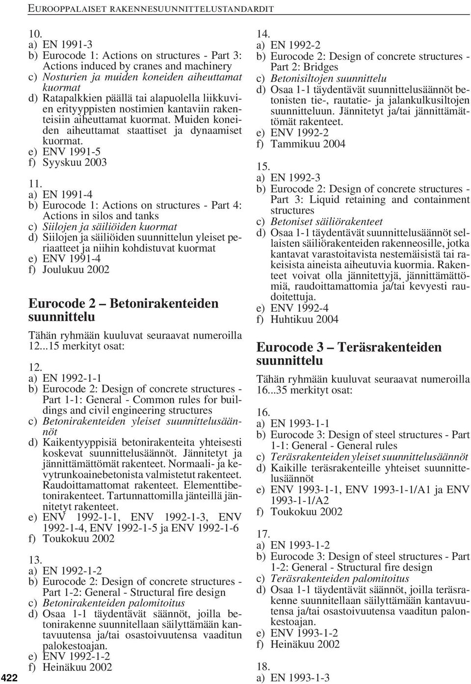 liikkuvien erityyppisten nostimien kantaviin rakenteisiin aiheuttamat kuormat. Muiden koneiden aiheuttamat staattiset ja dynaamiset kuormat. e) ENV 1991-5 f) Syyskuu 2003 11.