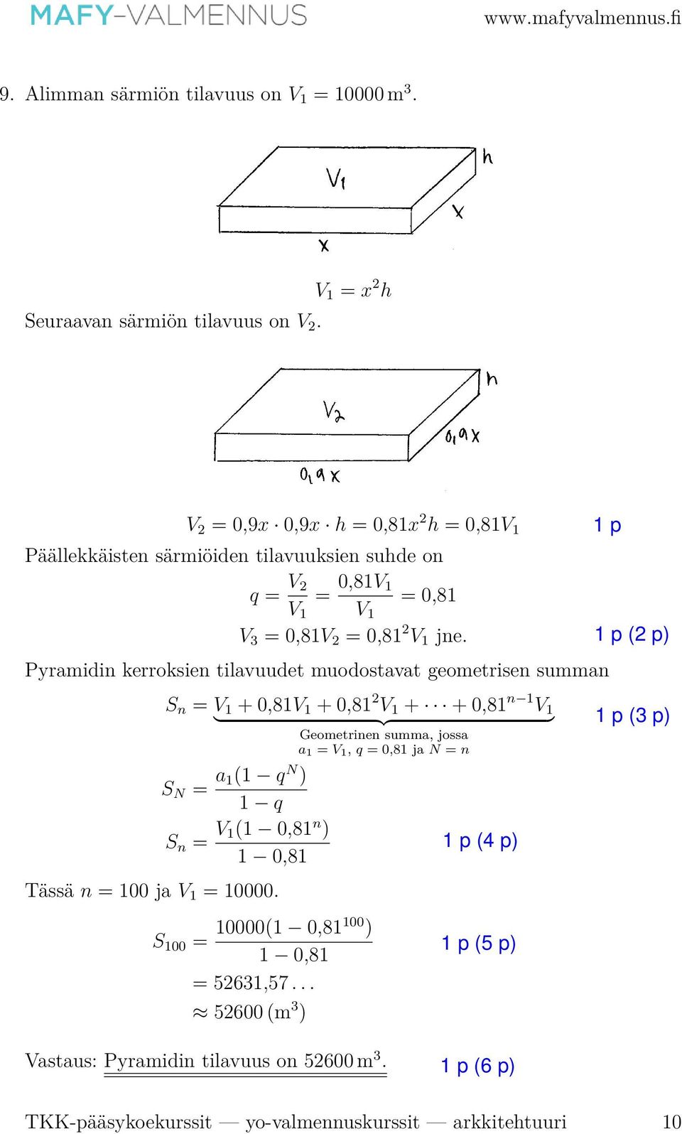 Pyramidin kerroksien tilavuudet muodostavat geometrisen summan Tässä n = 00 ja V = 0000.