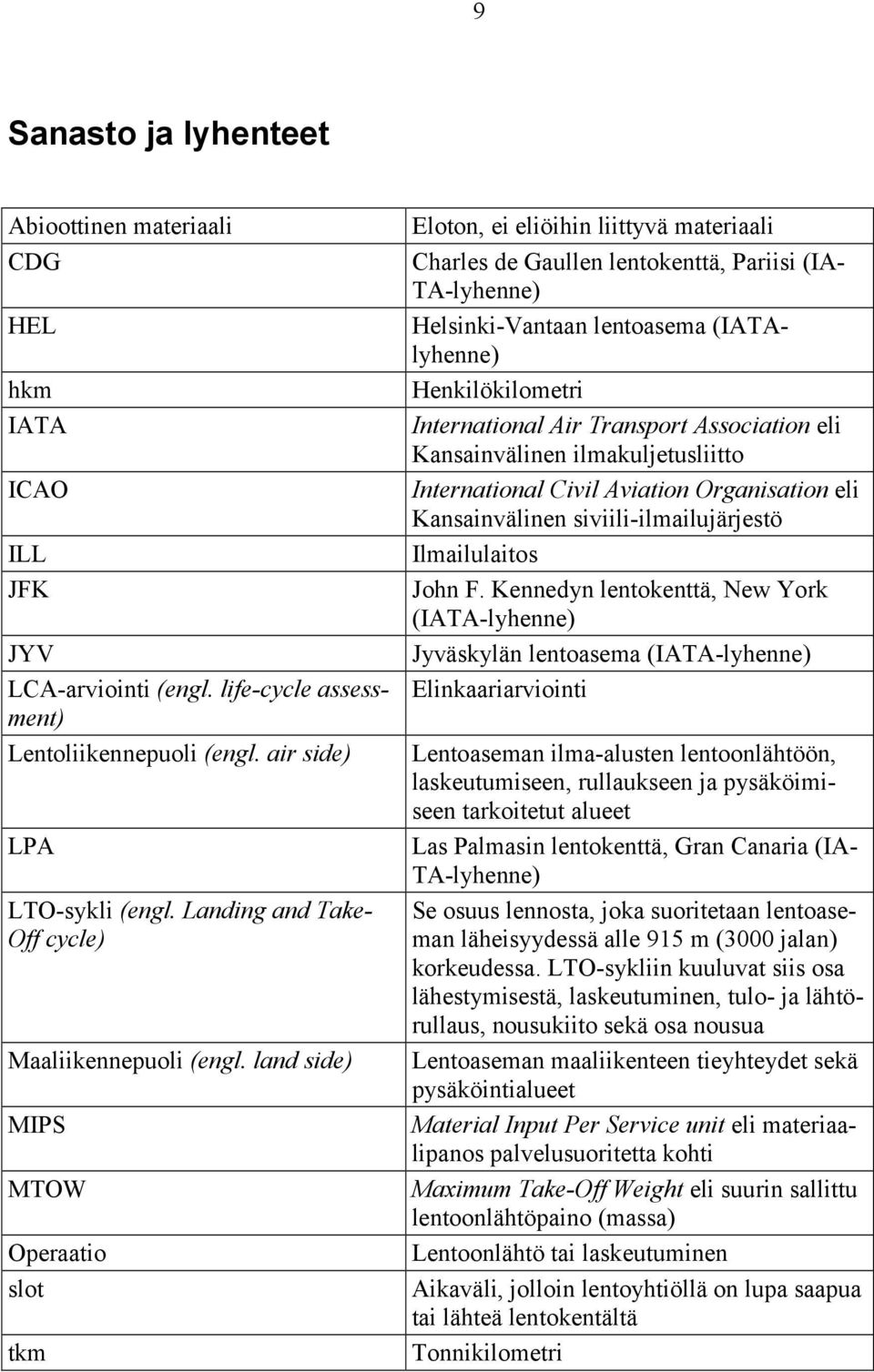 land side) MIPS MTOW Operaatio slot tkm Eloton, ei eliöihin liittyvä materiaali Charles de Gaullen lentokenttä, Pariisi (IA- TA-lyhenne) Helsinki-Vantaan lentoasema (IATAlyhenne) Henkilökilometri