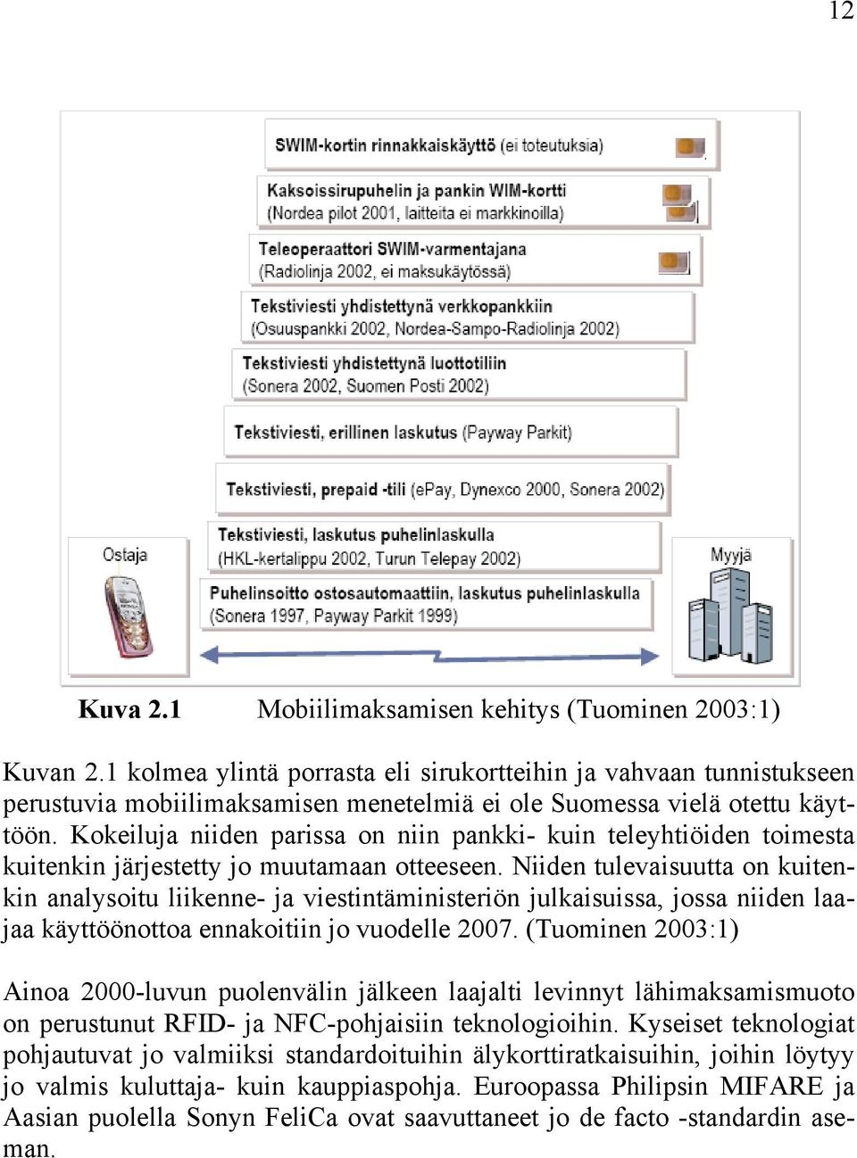 Kokeiluja niiden parissa on niin pankki- kuin teleyhtiöiden toimesta kuitenkin järjestetty jo muutamaan otteeseen.