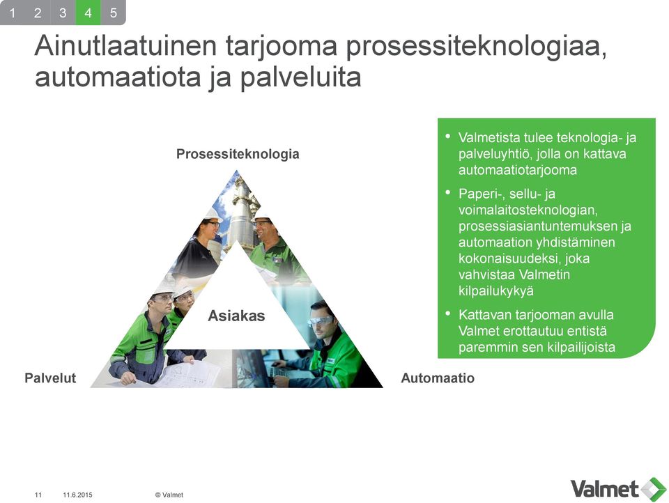 voimalaitosteknologian, prosessiasiantuntemuksen ja automaation yhdistäminen kokonaisuudeksi, joka vahvistaa Valmetin