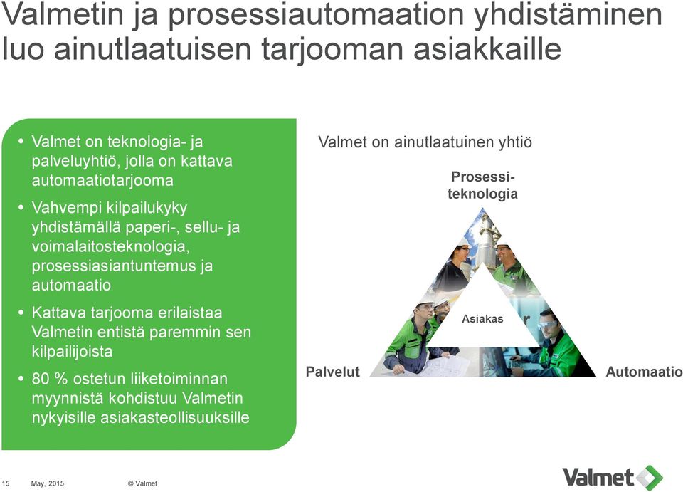 automaatio Kattava tarjooma erilaistaa Valmetin entistä paremmin sen kilpailijoista 80 % ostetun liiketoiminnan myynnistä kohdistuu